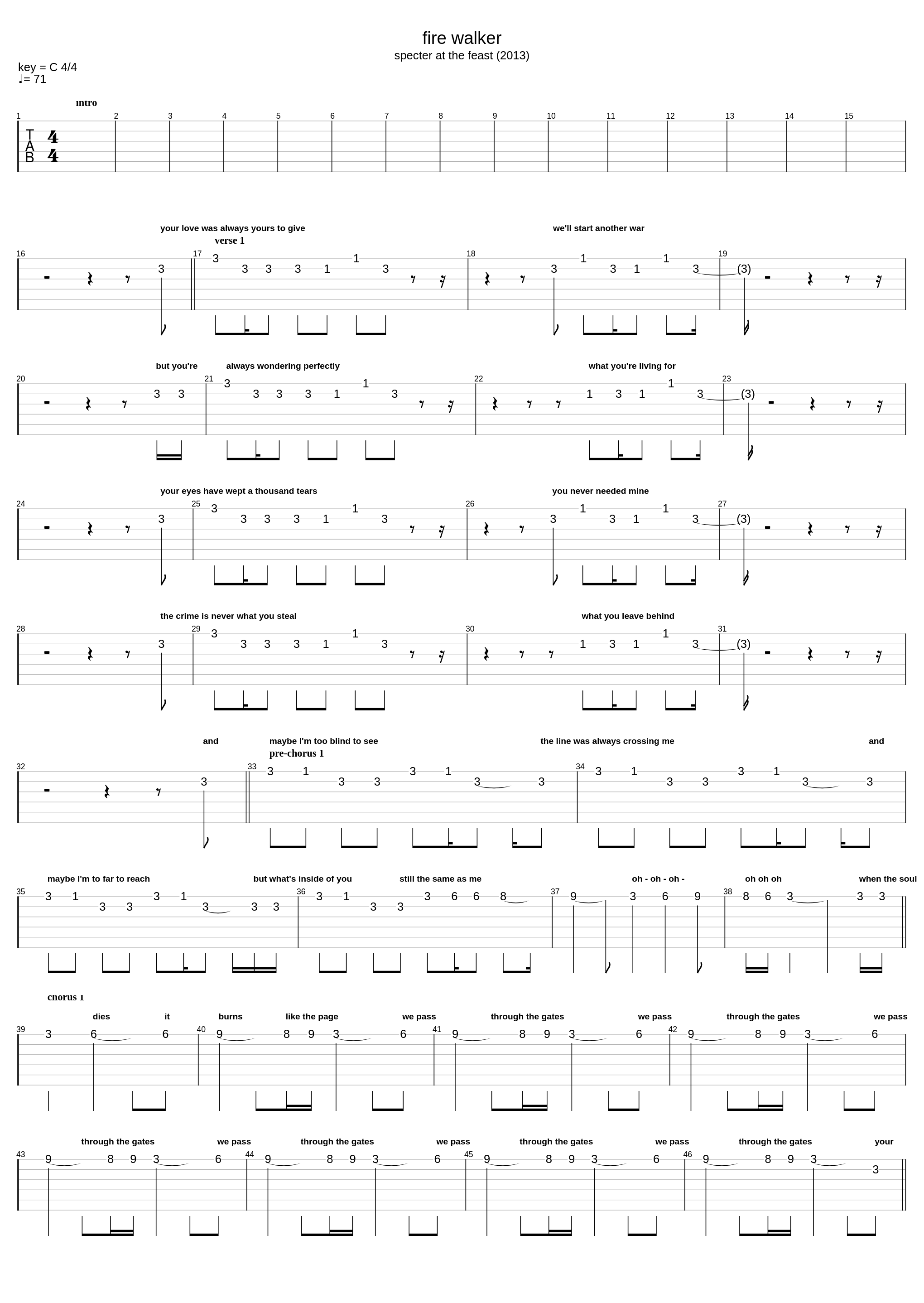 Firewalker_Black Rebel Motorcycle Club_1