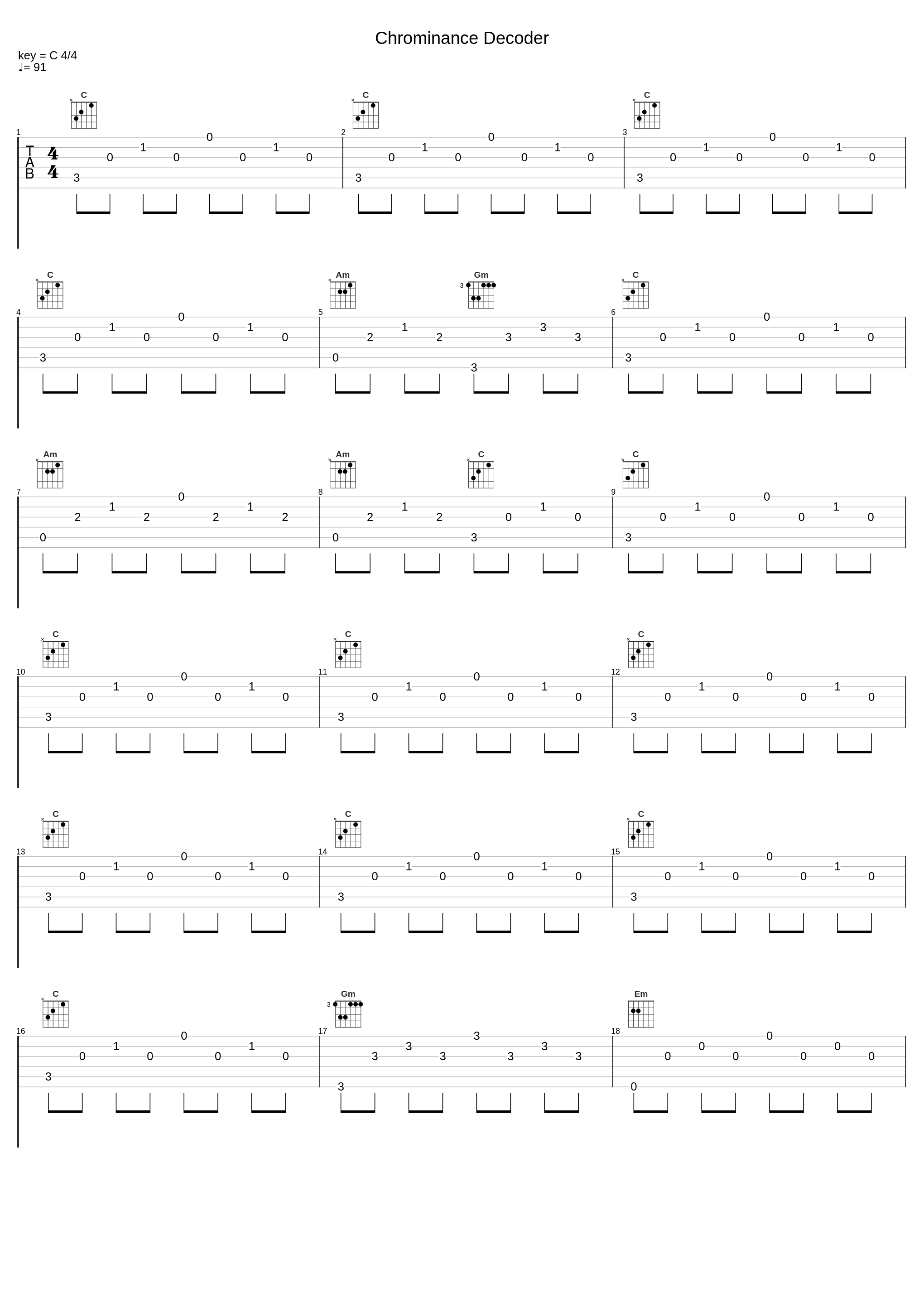 Chrominance Decoder_April March_1