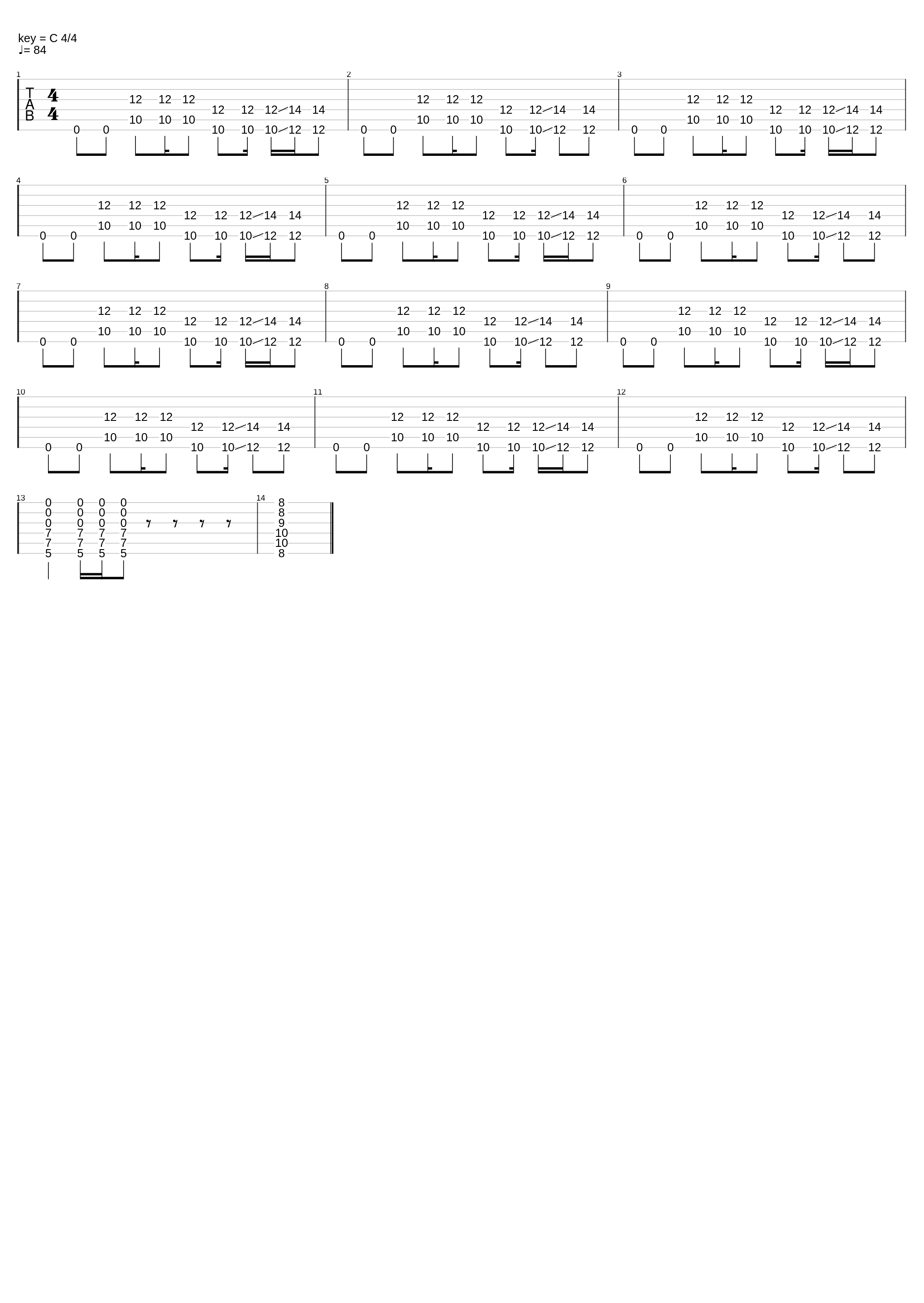 Rifles_Black Rebel Motorcycle Club_1