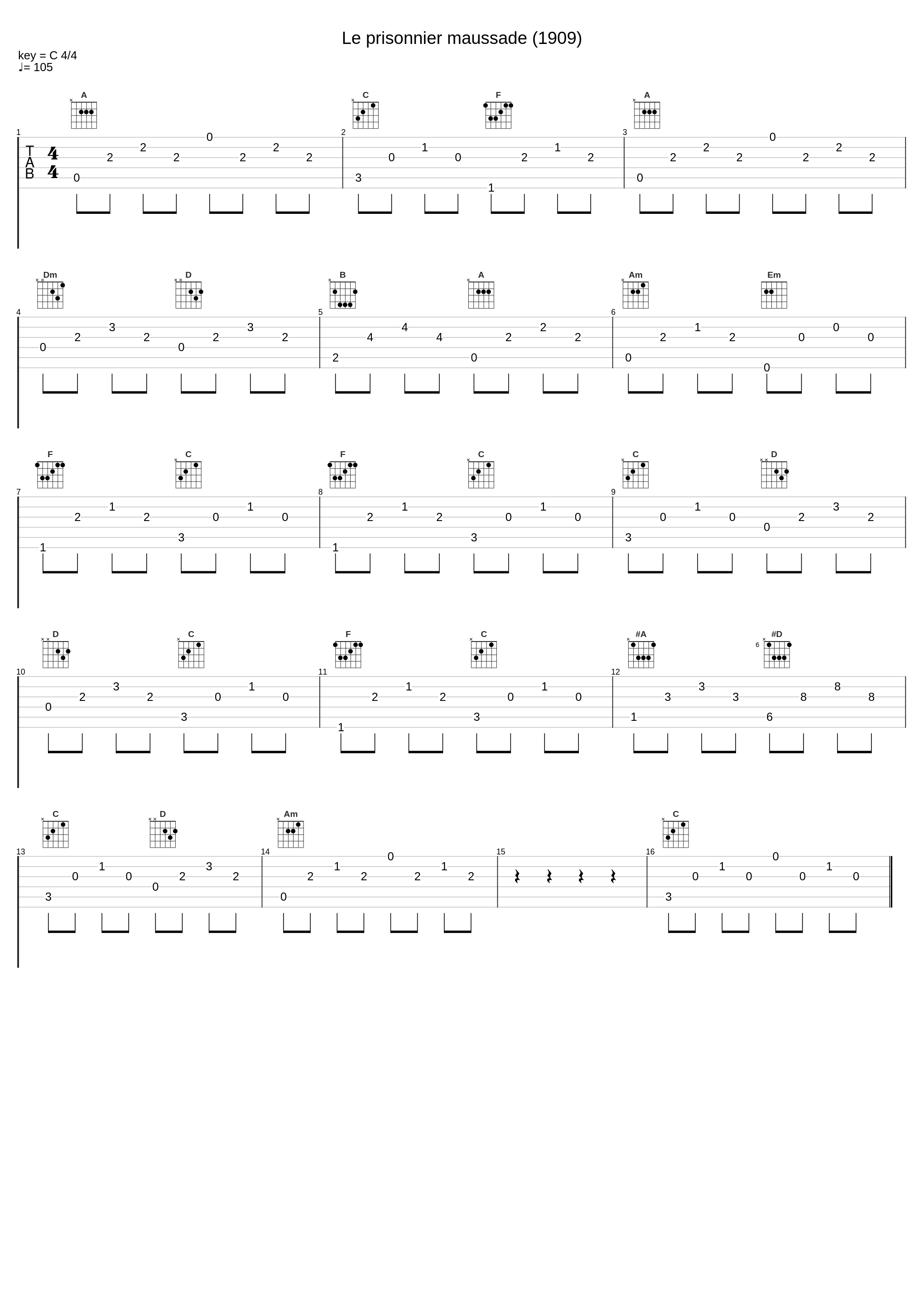 Le prisonnier maussade (1909)_Jean-Yves Thibaudet_1