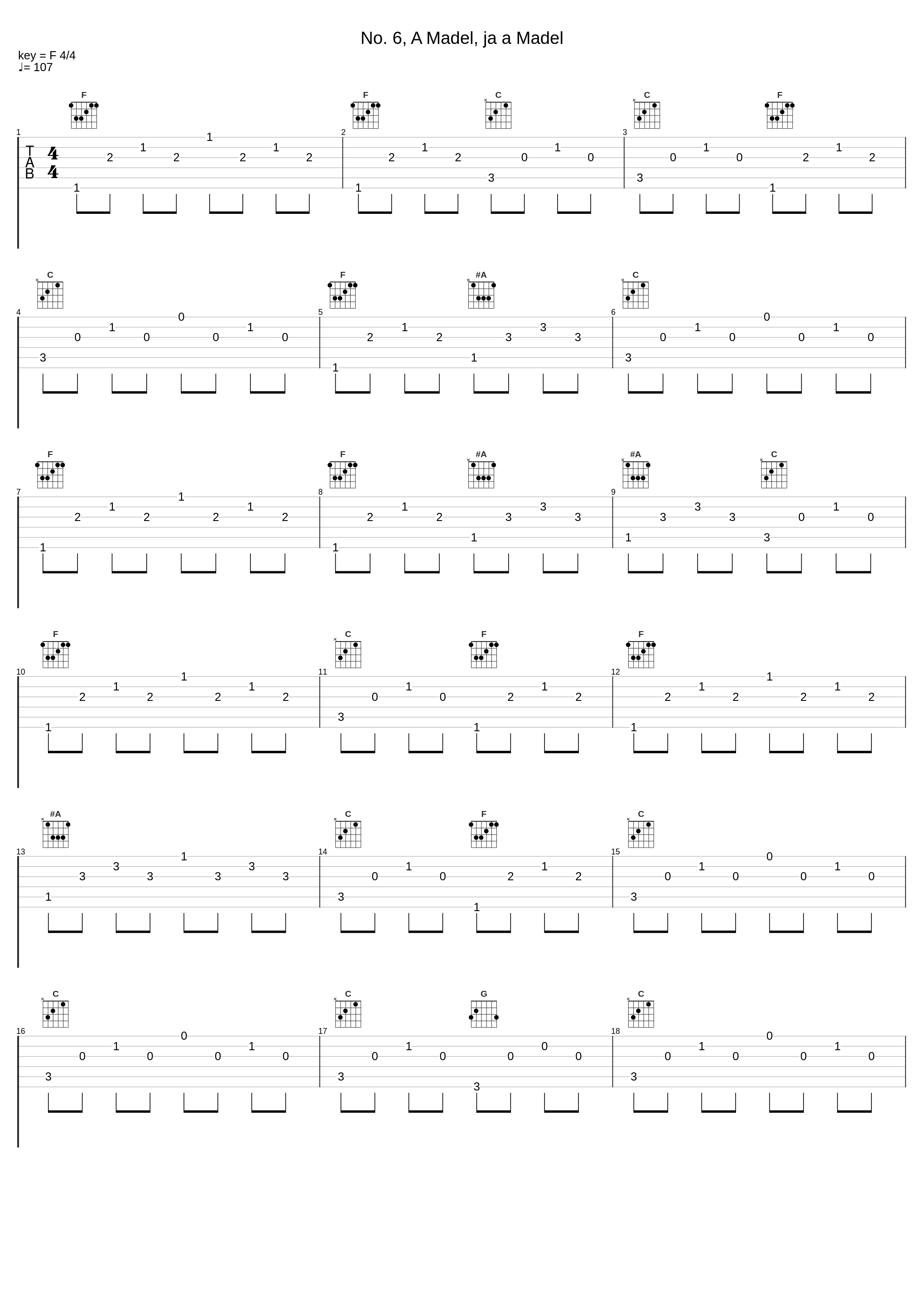 No. 6, A Madel, ja a Madel_Jean-Pierre Armengaud,Vincent Lièvre-Picard,Alessandro Fagiuoli,Andrea Musto_1