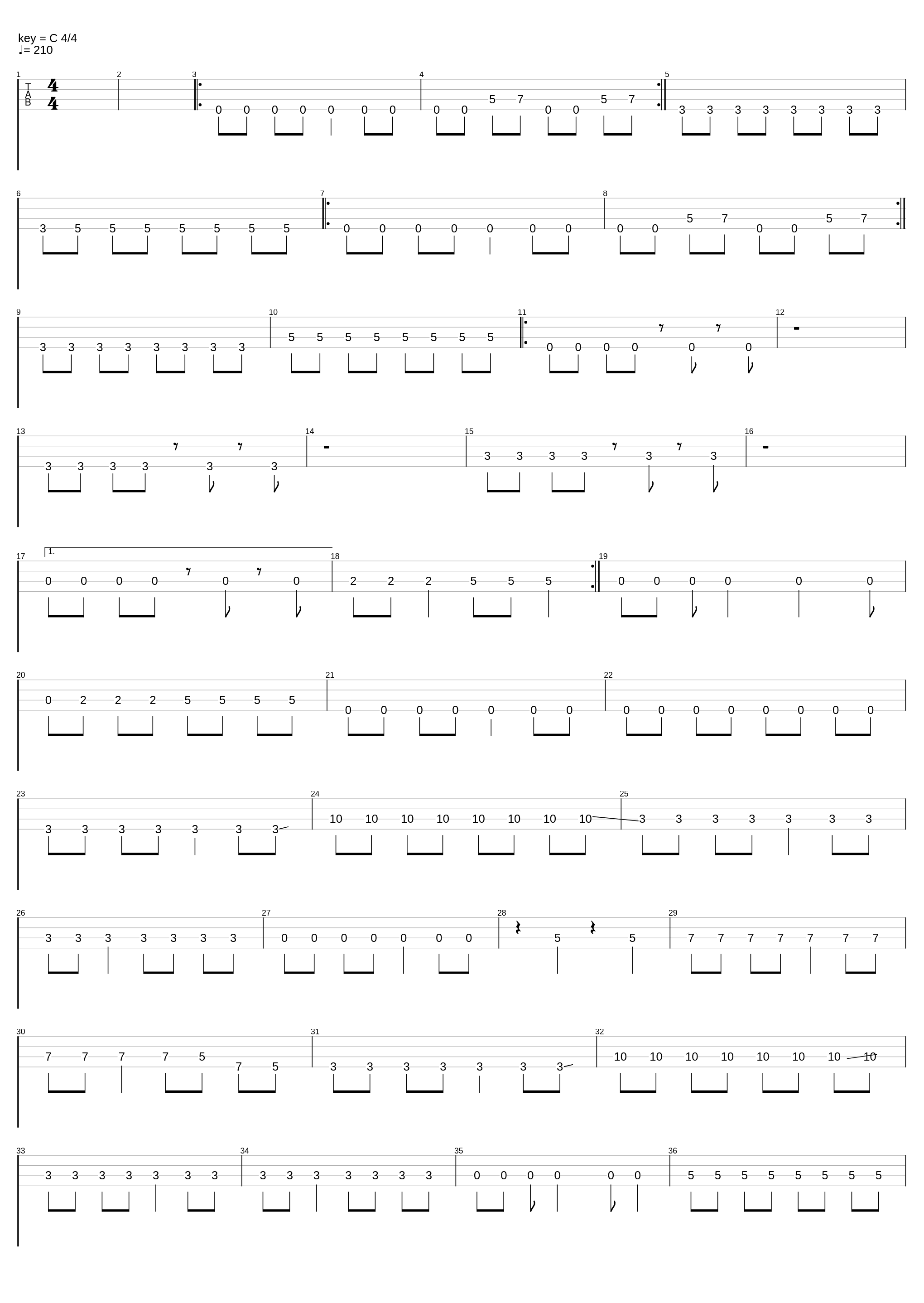 Lost Control (Bass Tab)_Unwritten Law_1