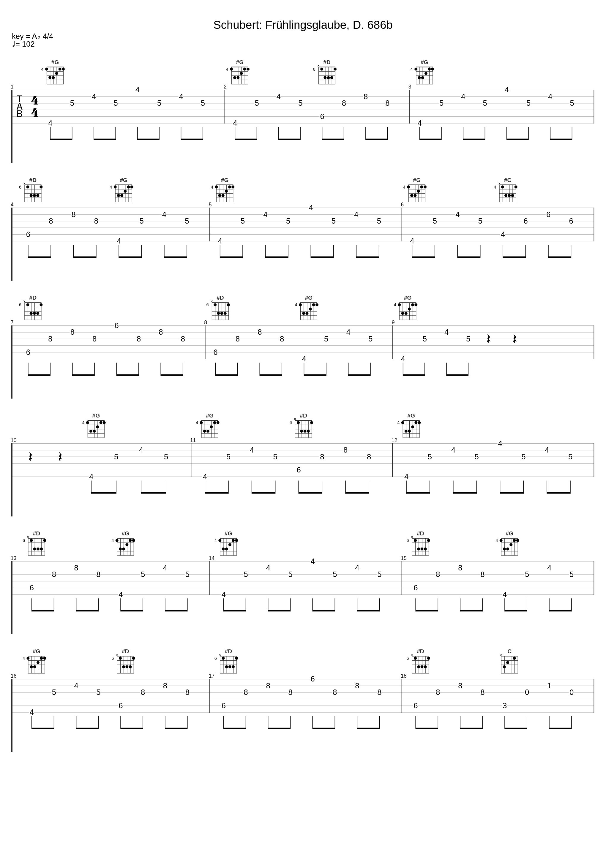 Schubert: Frühlingsglaube, D. 686b_Renée Fleming,Christoph Eschenbach_1