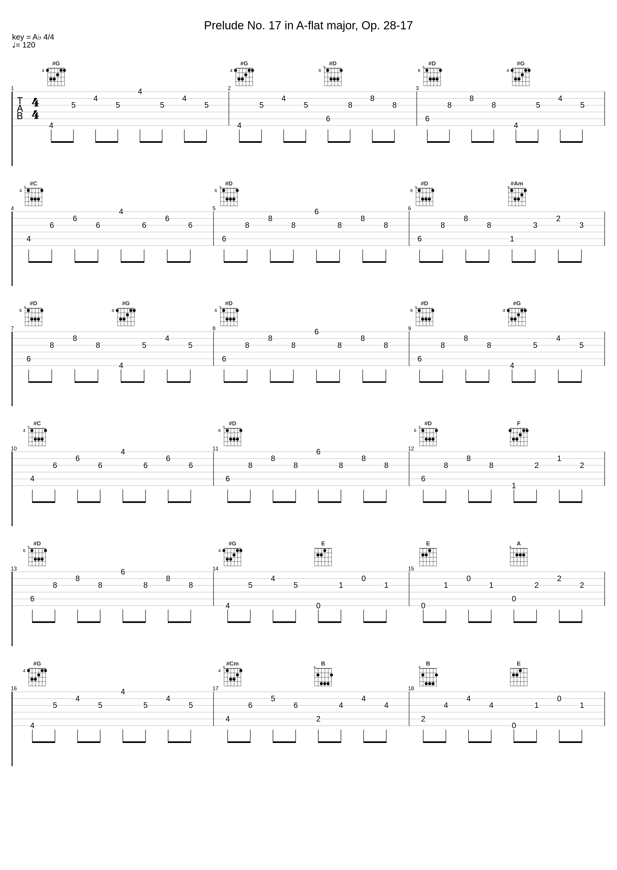Prelude No. 17 in A-flat major, Op. 28-17_Christoph Karlmann,Frédéric Chopin_1