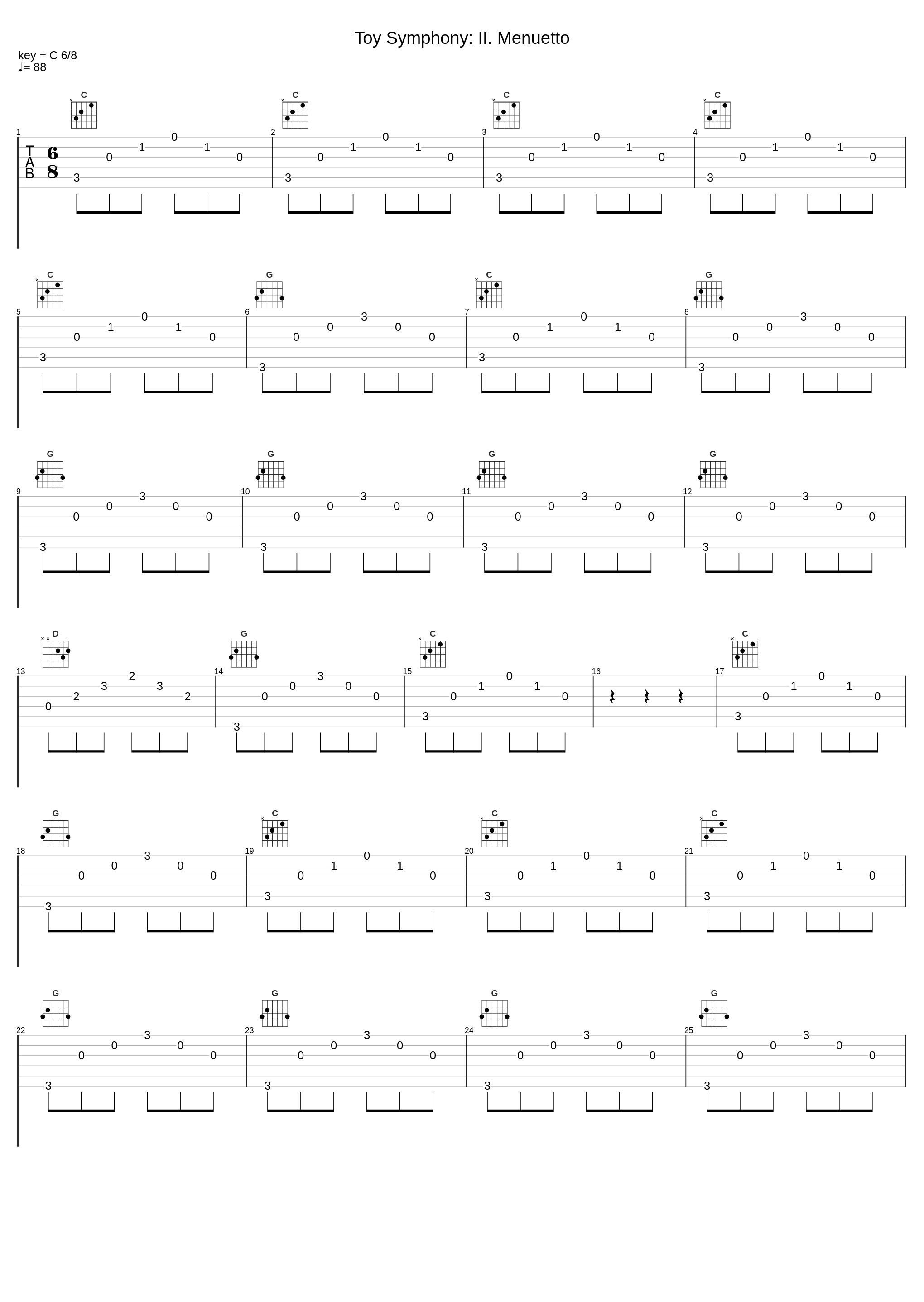 Toy Symphony: II. Menuetto_Philharmonia Orchestra_1