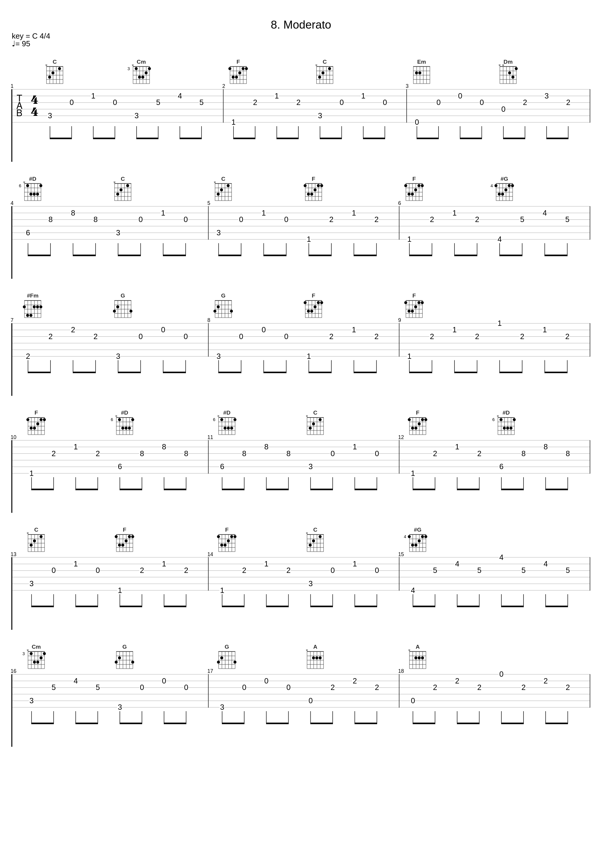 8. Moderato_London Symphony Orchestra_1