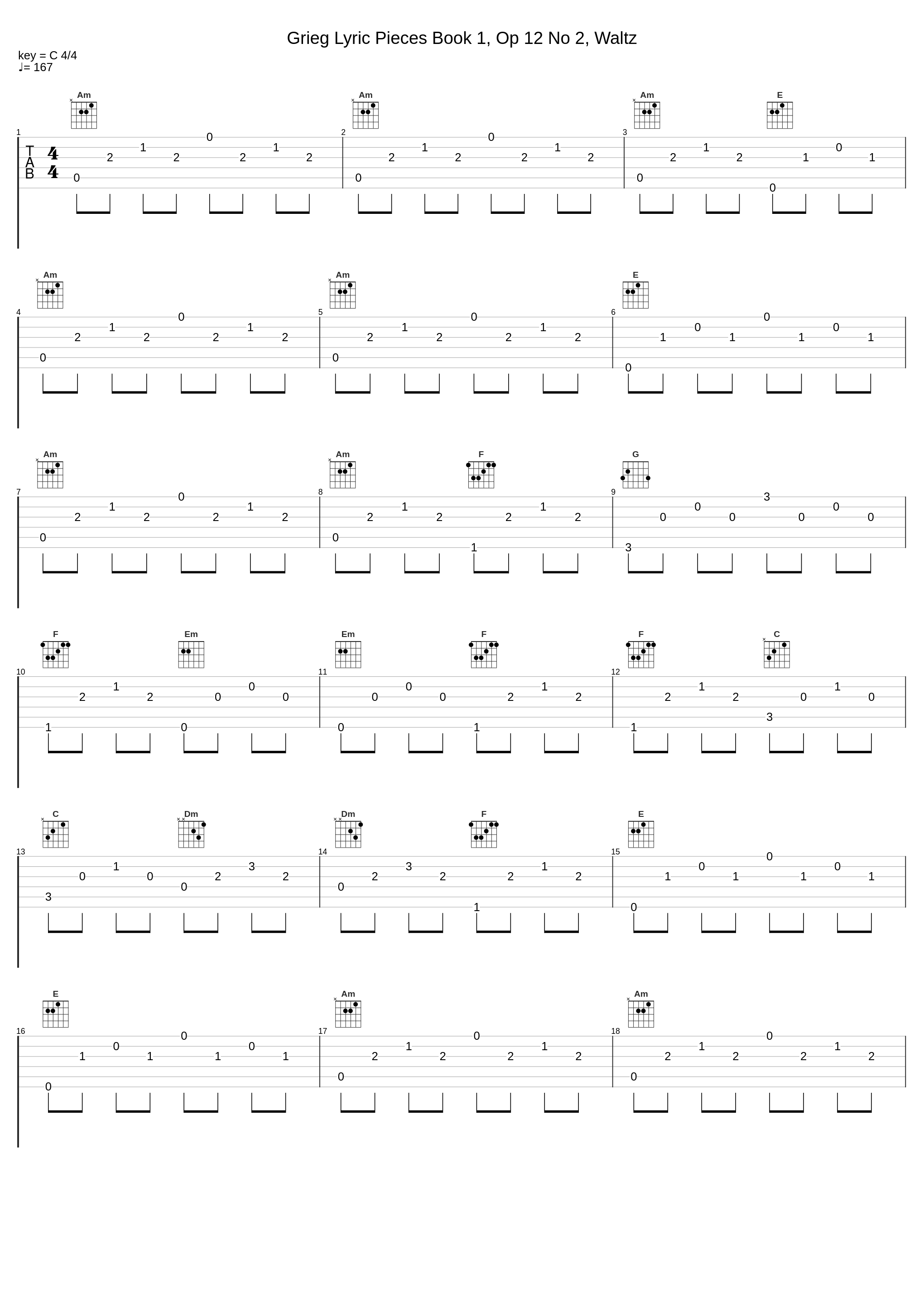 Grieg Lyric Pieces Book 1, Op 12 No 2, Waltz_Academy Of St. Christopher Orchestra_1