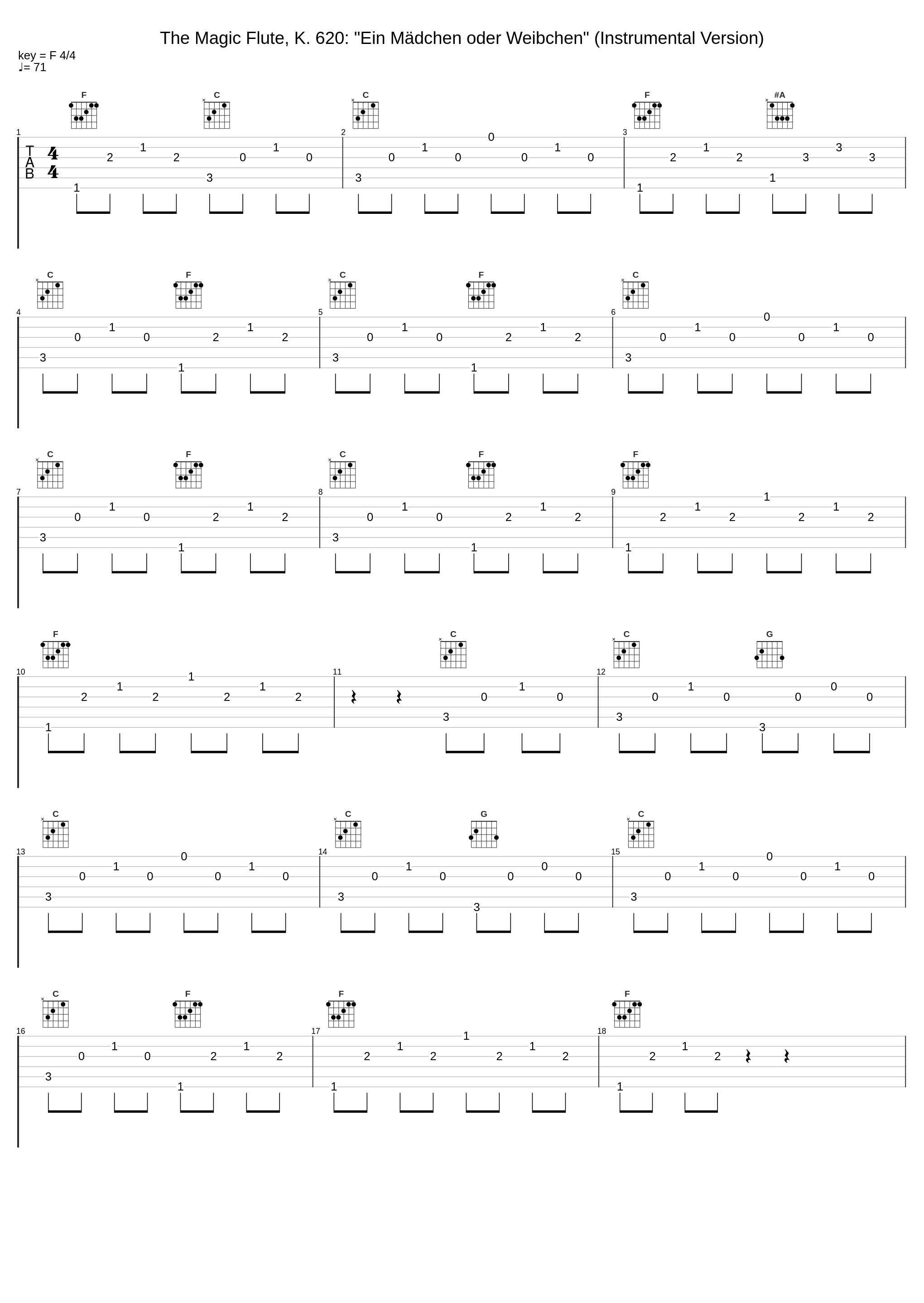 The Magic Flute, K. 620: "Ein Mädchen oder Weibchen" (Instrumental Version)_Sofia Philharmonic Orchestra,Emil Tabakov_1