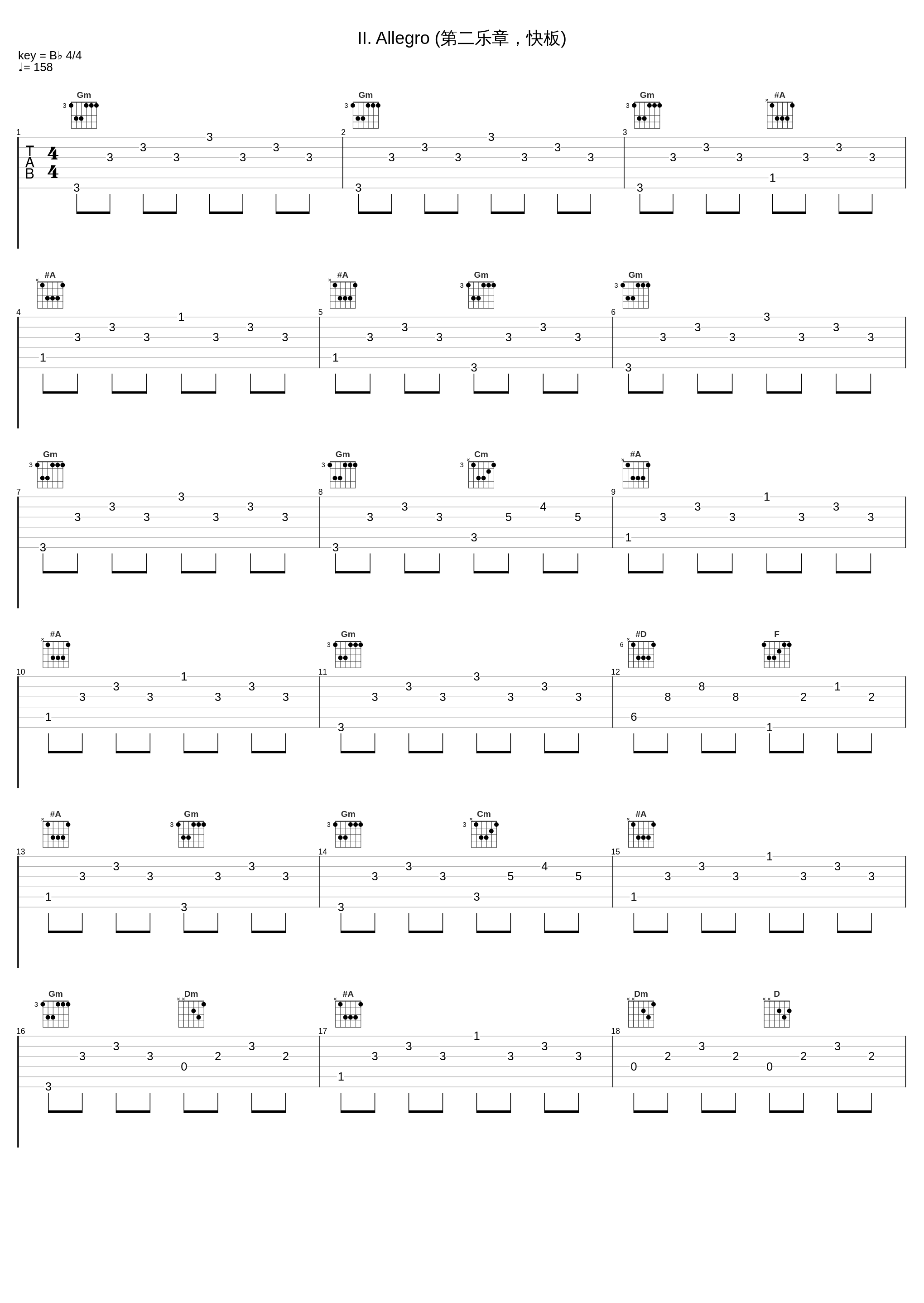 II. Allegro (第二乐章，快板)_London Symphony Orchestra_1