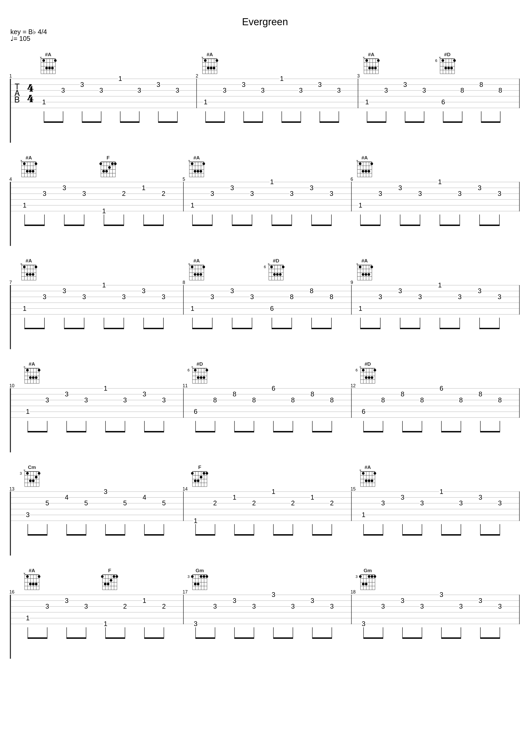 Evergreen_London Symphony Orchestra_1