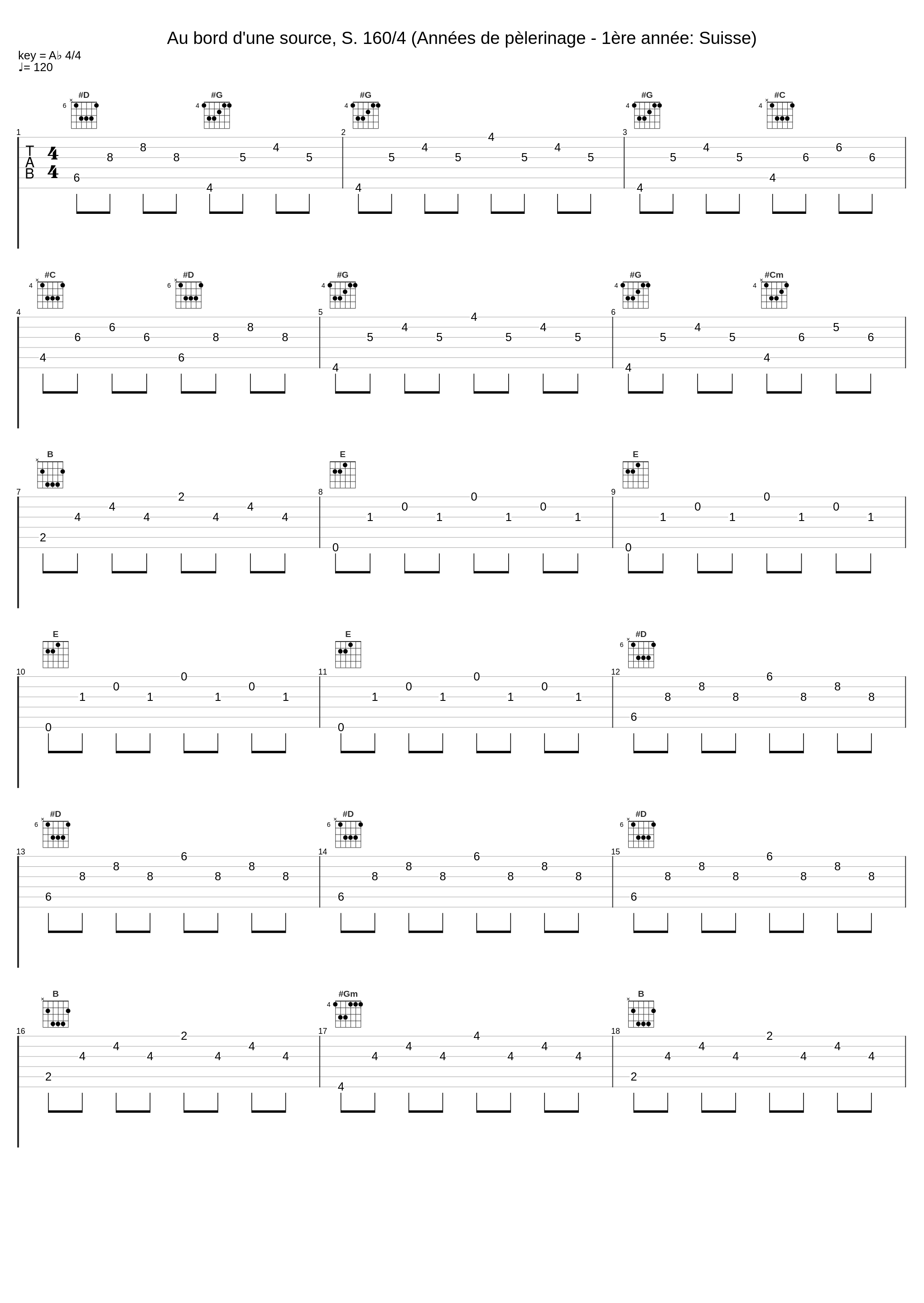 Au bord d'une source, S. 160/4  (Années de pèlerinage - 1ère année: Suisse)_Vladimir Horowitz,Franz Liszt_1