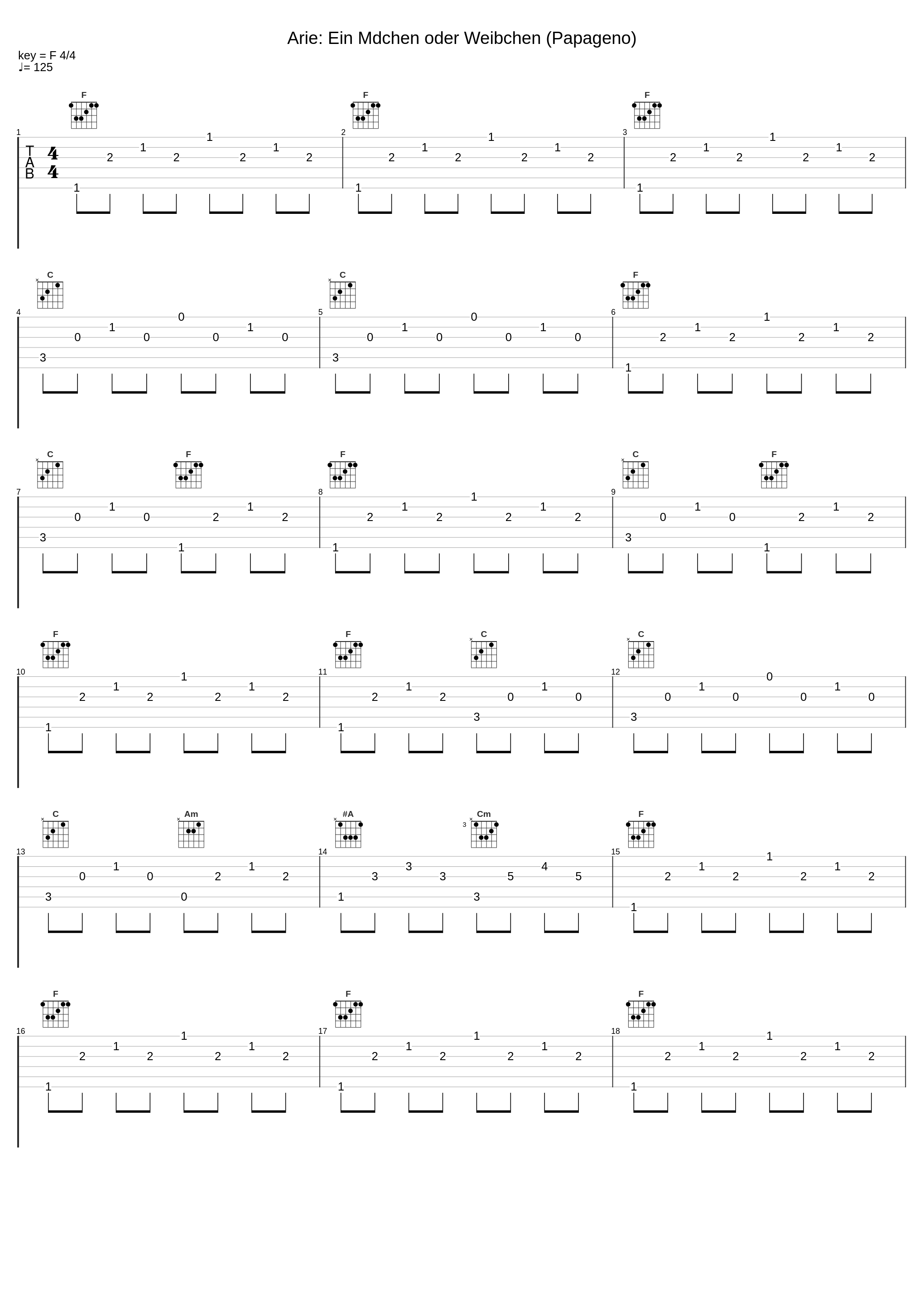 Arie: Ein Mdchen oder Weibchen (Papageno)_Philharmonia Orchestra_1