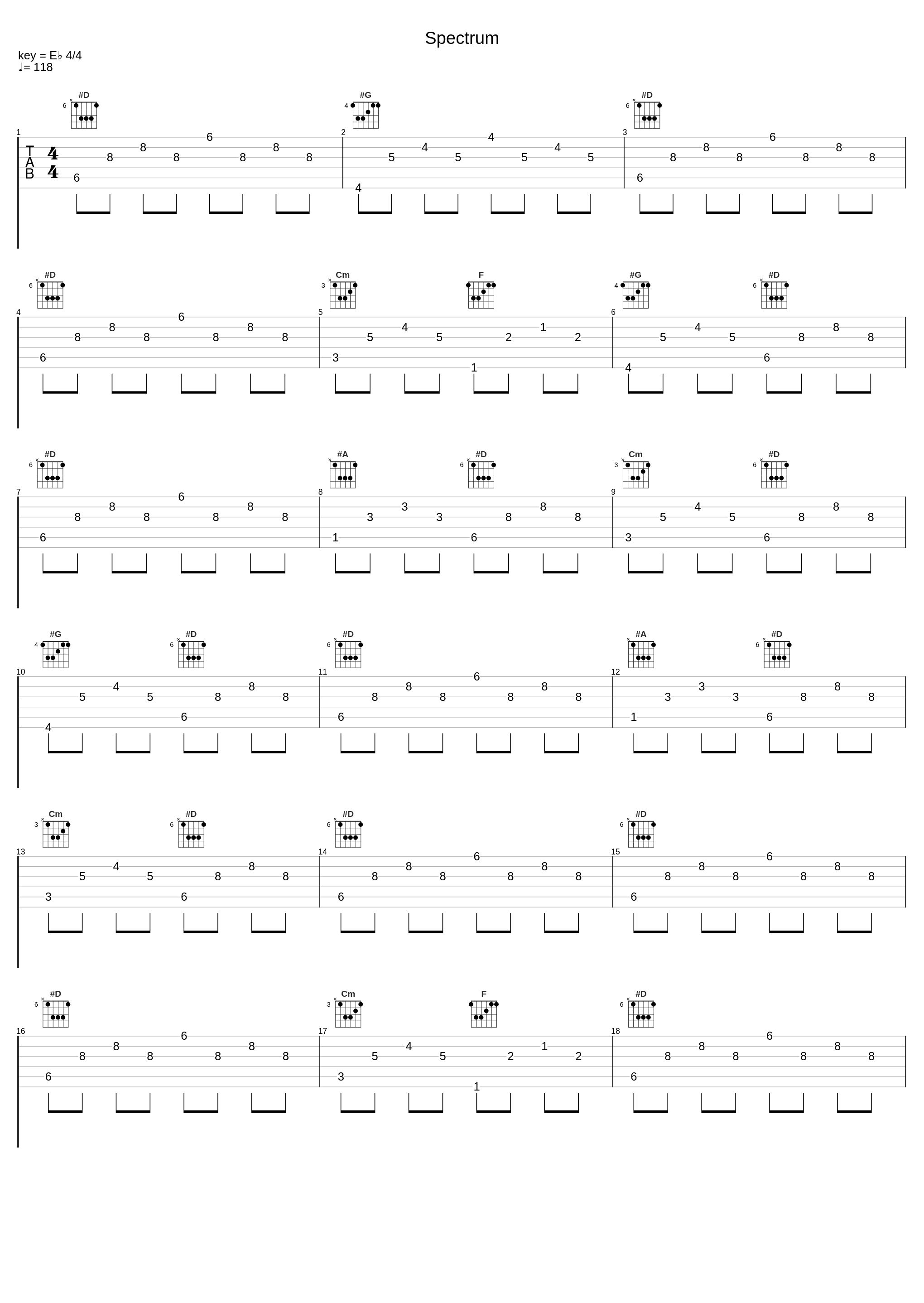 Spectrum_Andrew Belle_1