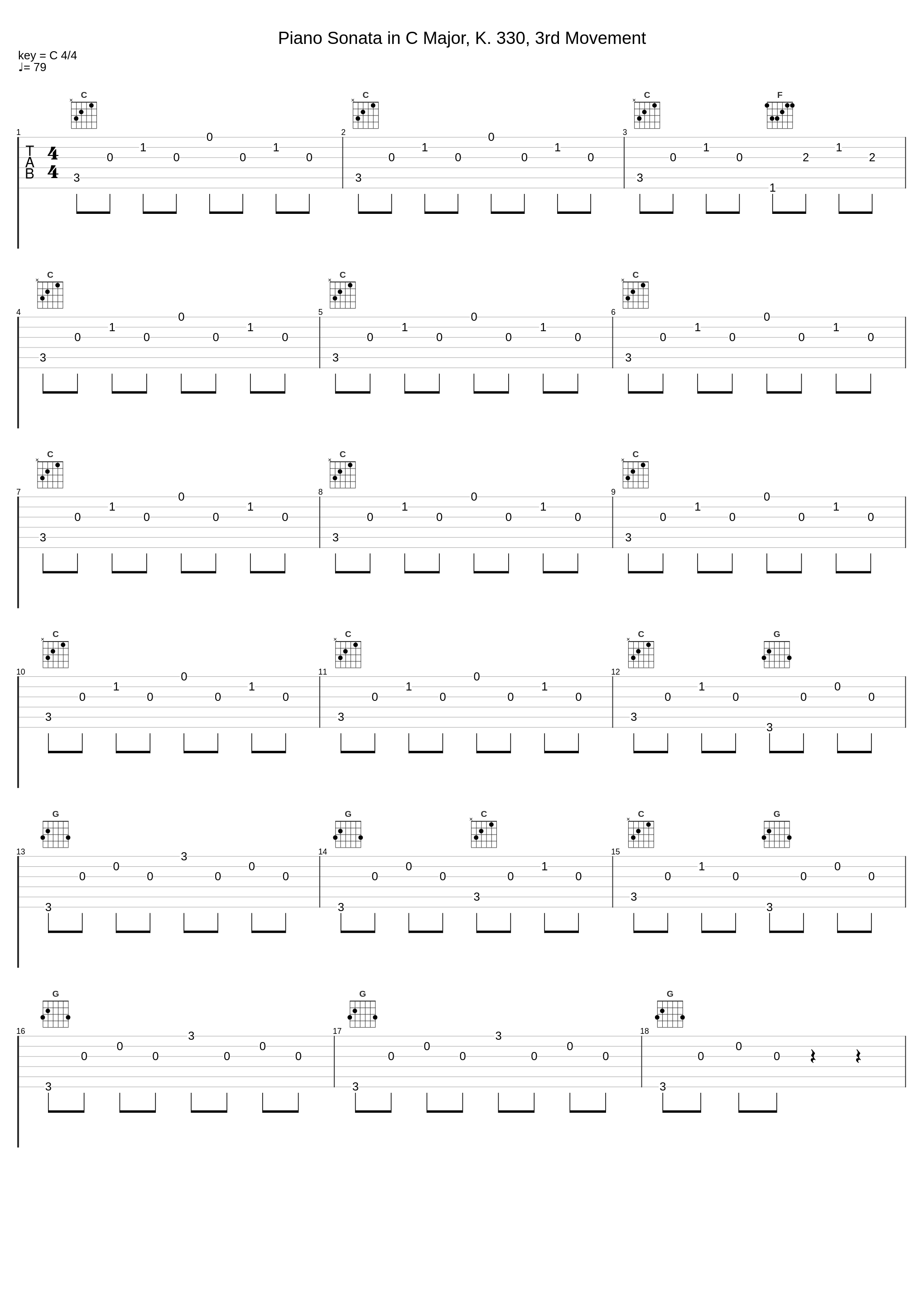 Piano Sonata in C Major, K. 330, 3rd Movement_The Baby Einstein Music Box Orchestra_1