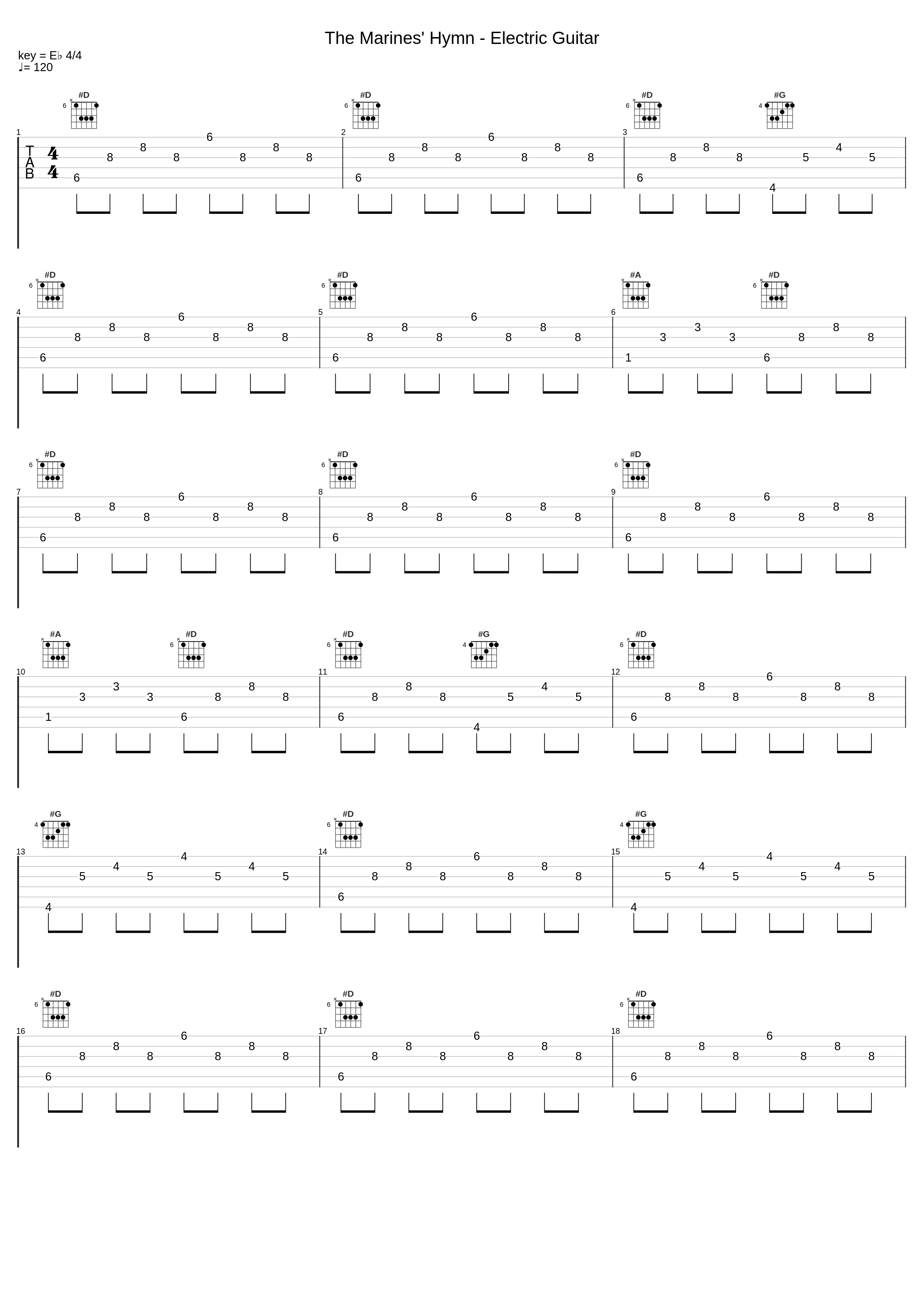 The Marines' Hymn - Electric Guitar_Lieutenant General MIDI,Jacques Offenbach_1