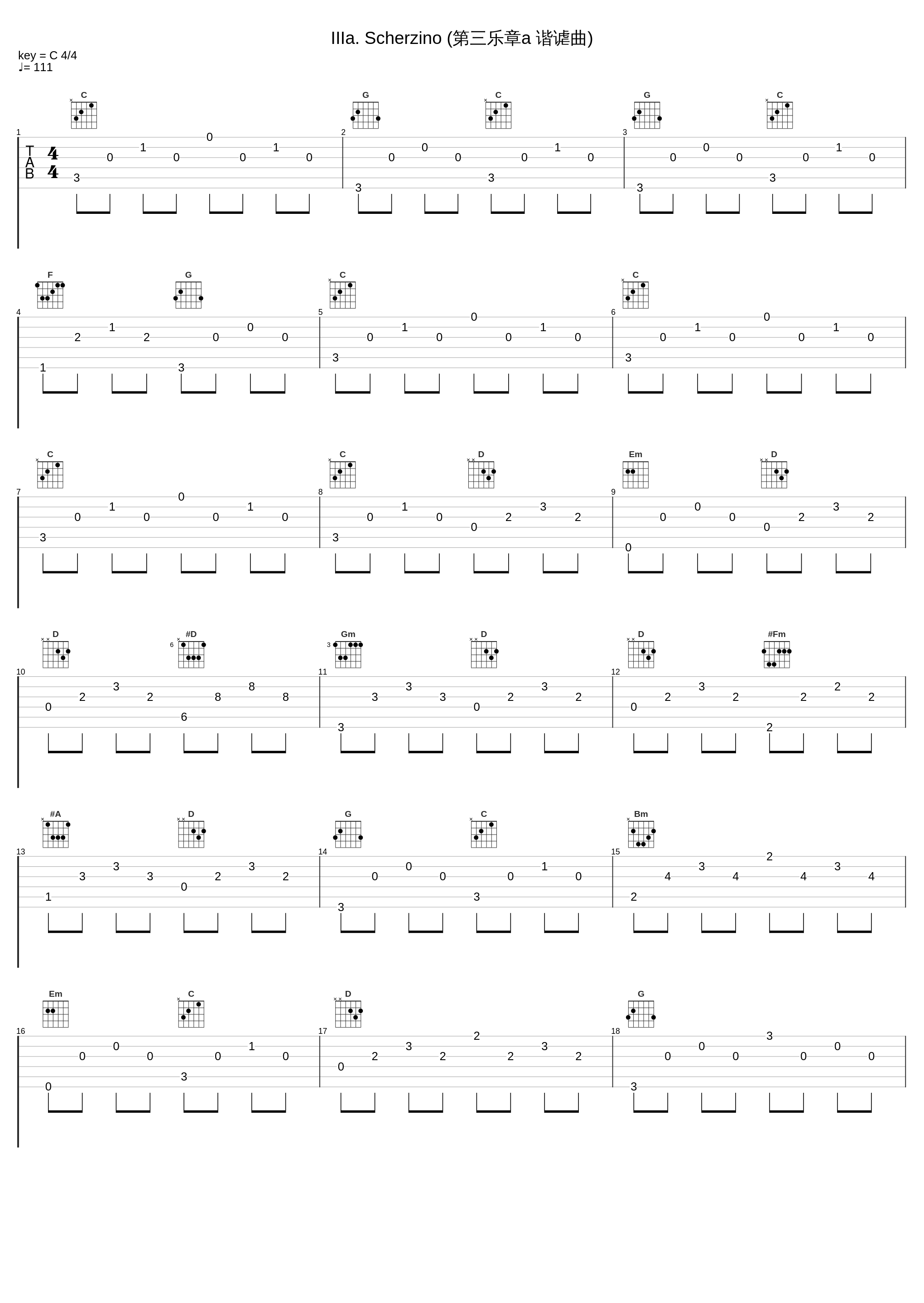 IIIa. Scherzino (第三乐章a 谐谑曲)_Columbia Symphony Orchestra_1