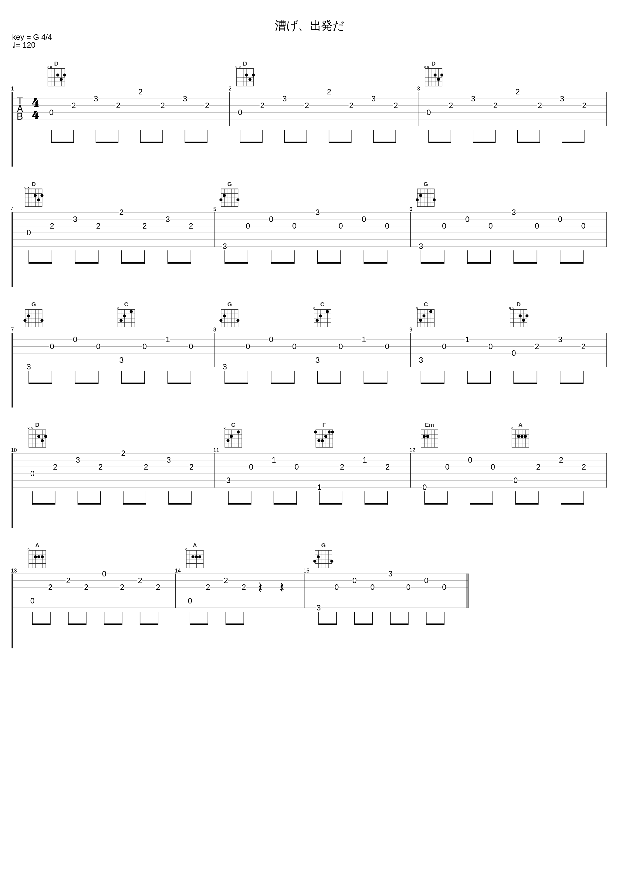 漕げ、出発だ_大岛满,Budapest Symphony Orchestra_1