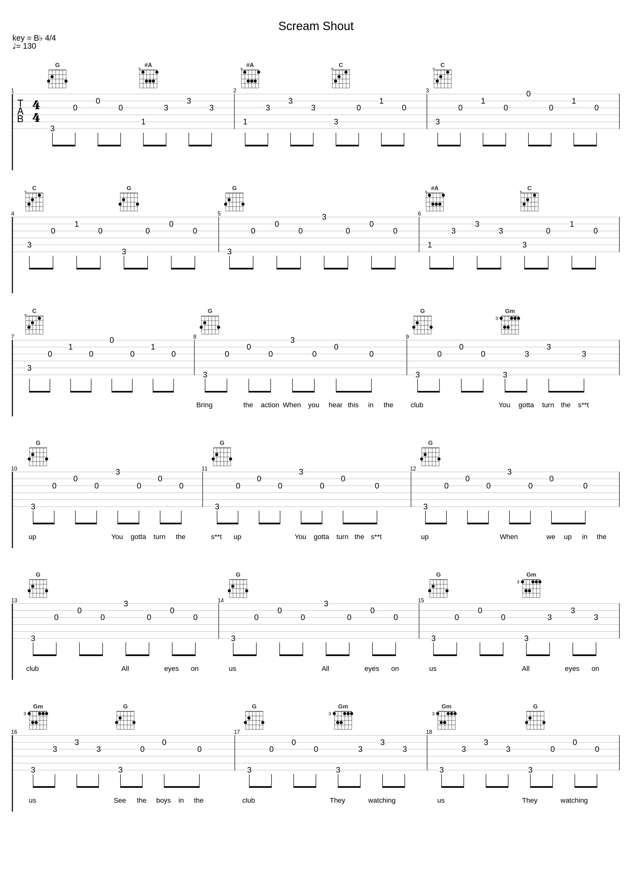 Scream Shout_Tabata Songs_1