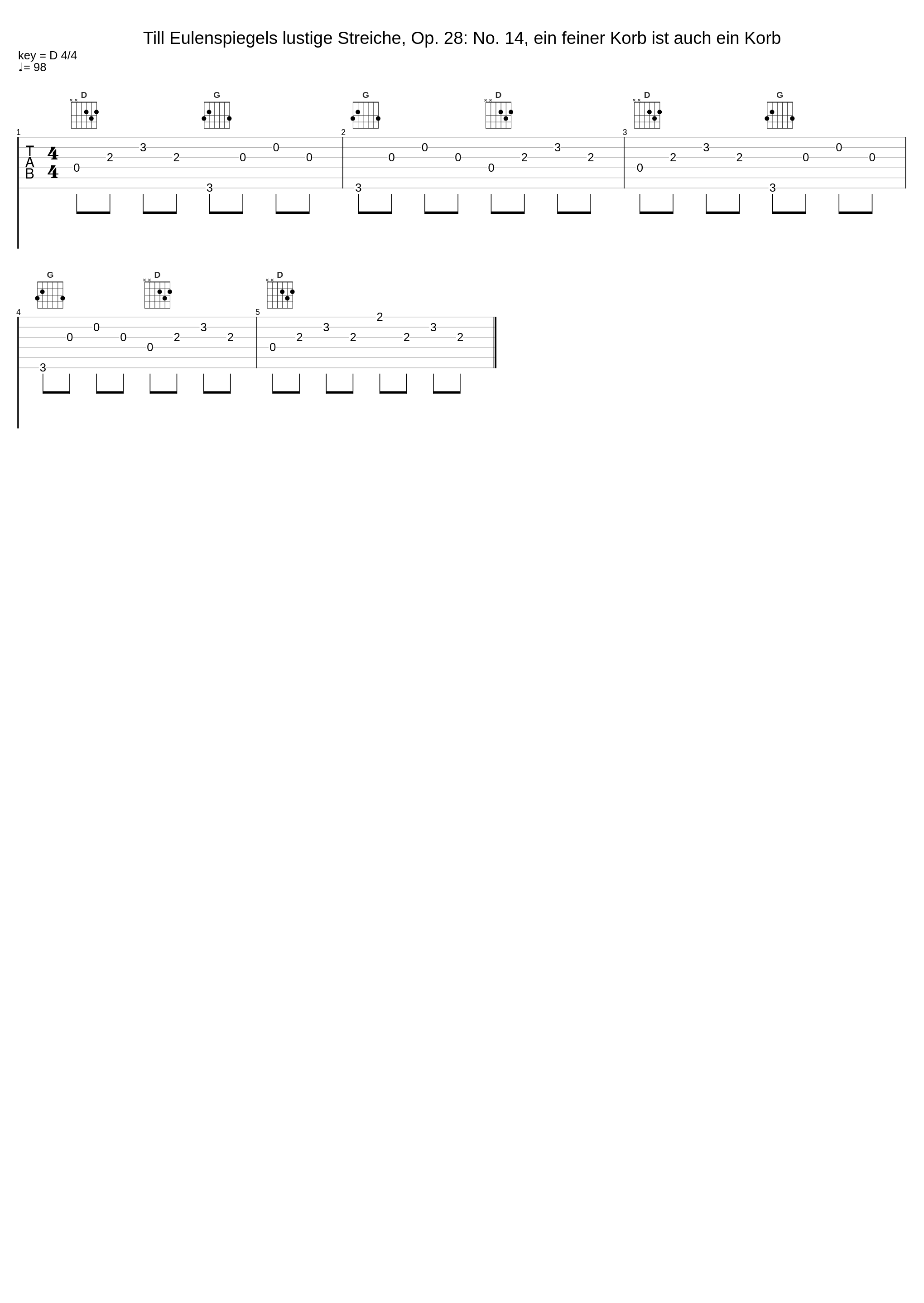 Till Eulenspiegels lustige Streiche, Op. 28: No. 14, ein feiner Korb ist auch ein Korb_Gothenburg Symphony Orchestra,Friedrich Haider_1