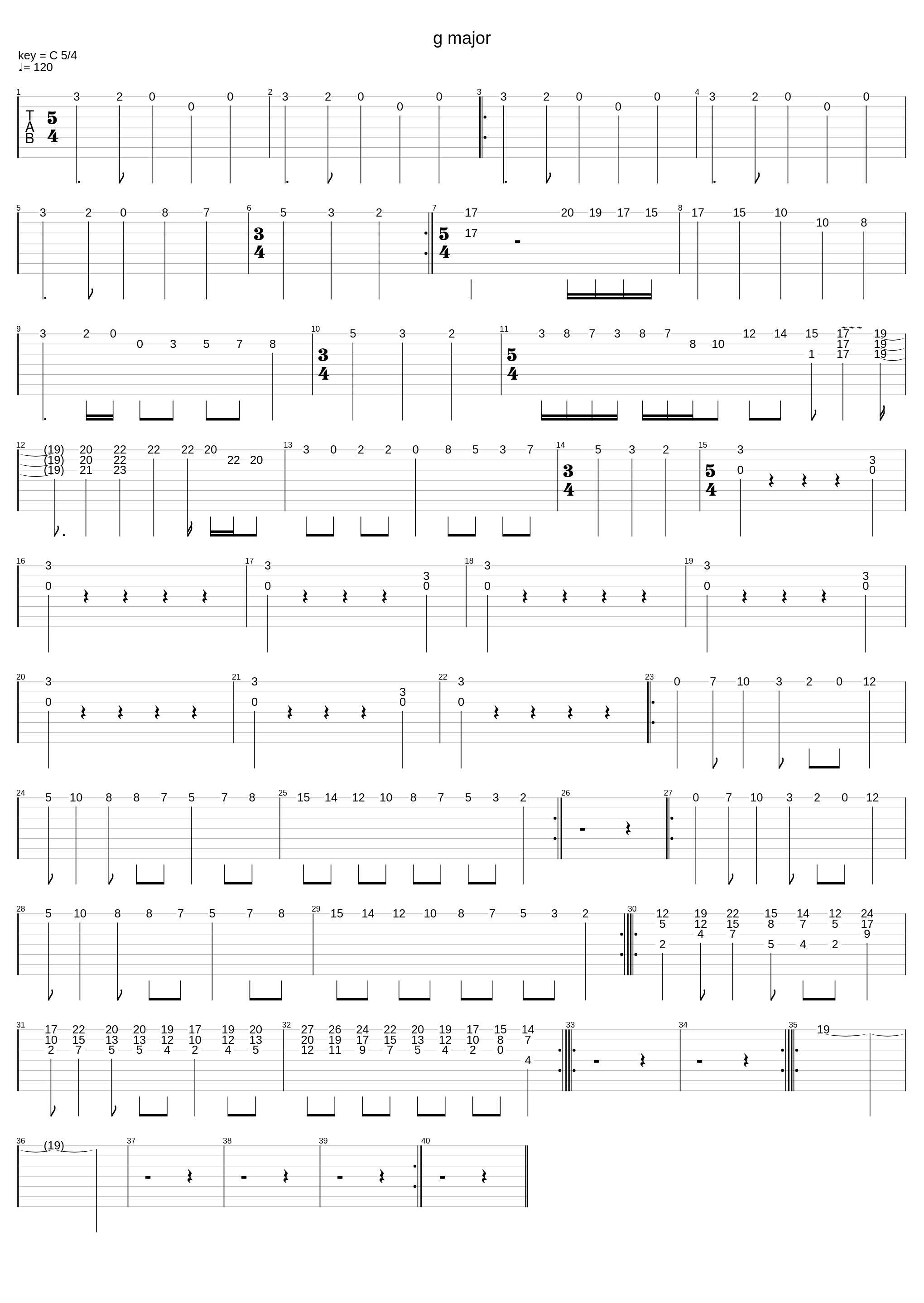 March of the Seafloor Midi Orchestra_Seafloor Midi Orchestra_1