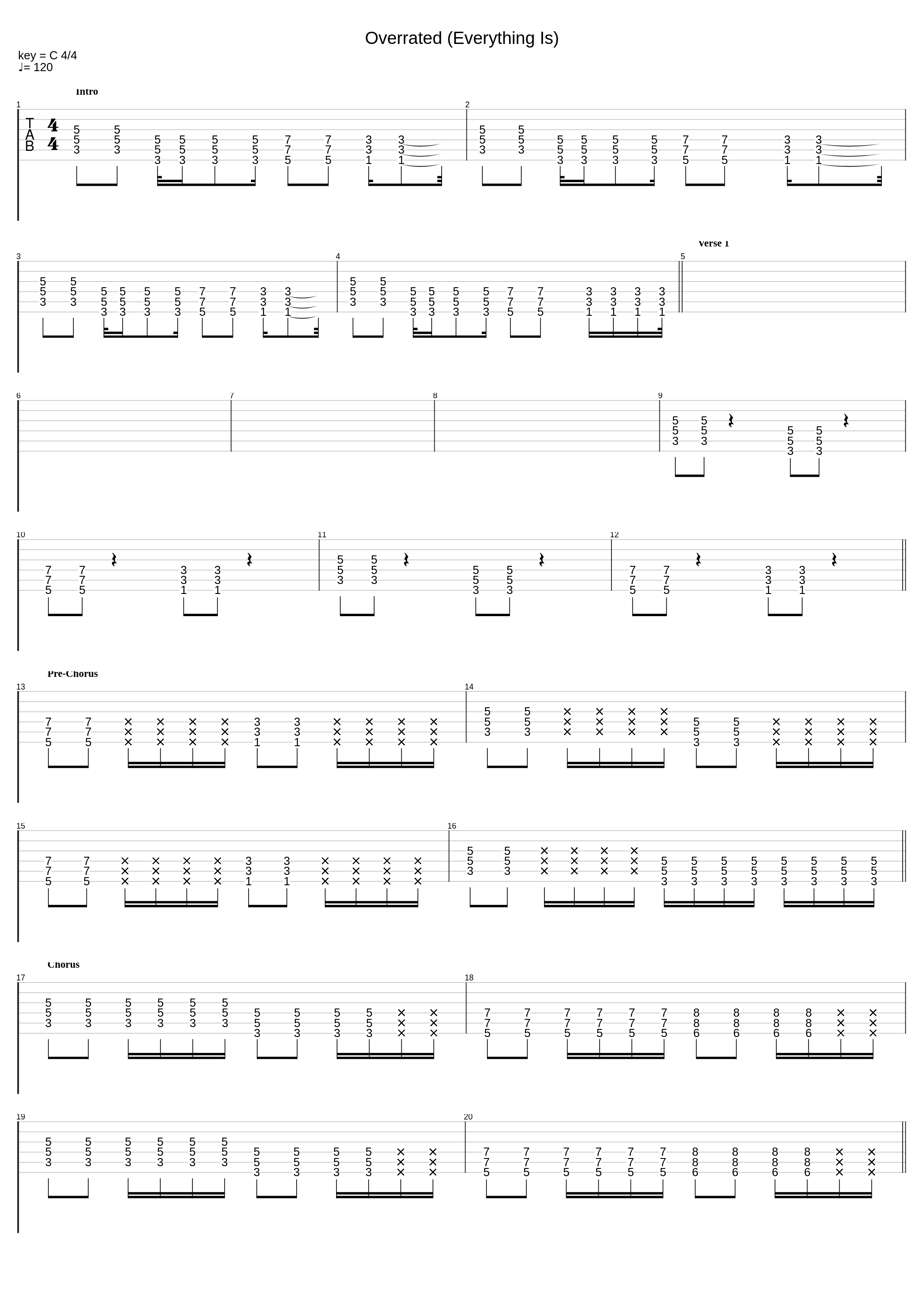 Overrated (Everything Is)_Less Than Jake_1