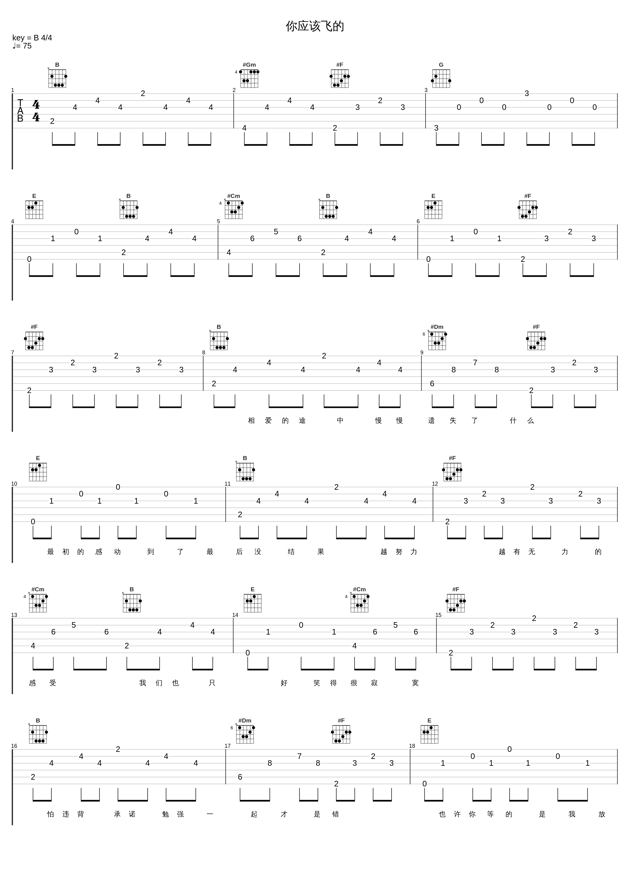 你应该飞的_张信哲_1