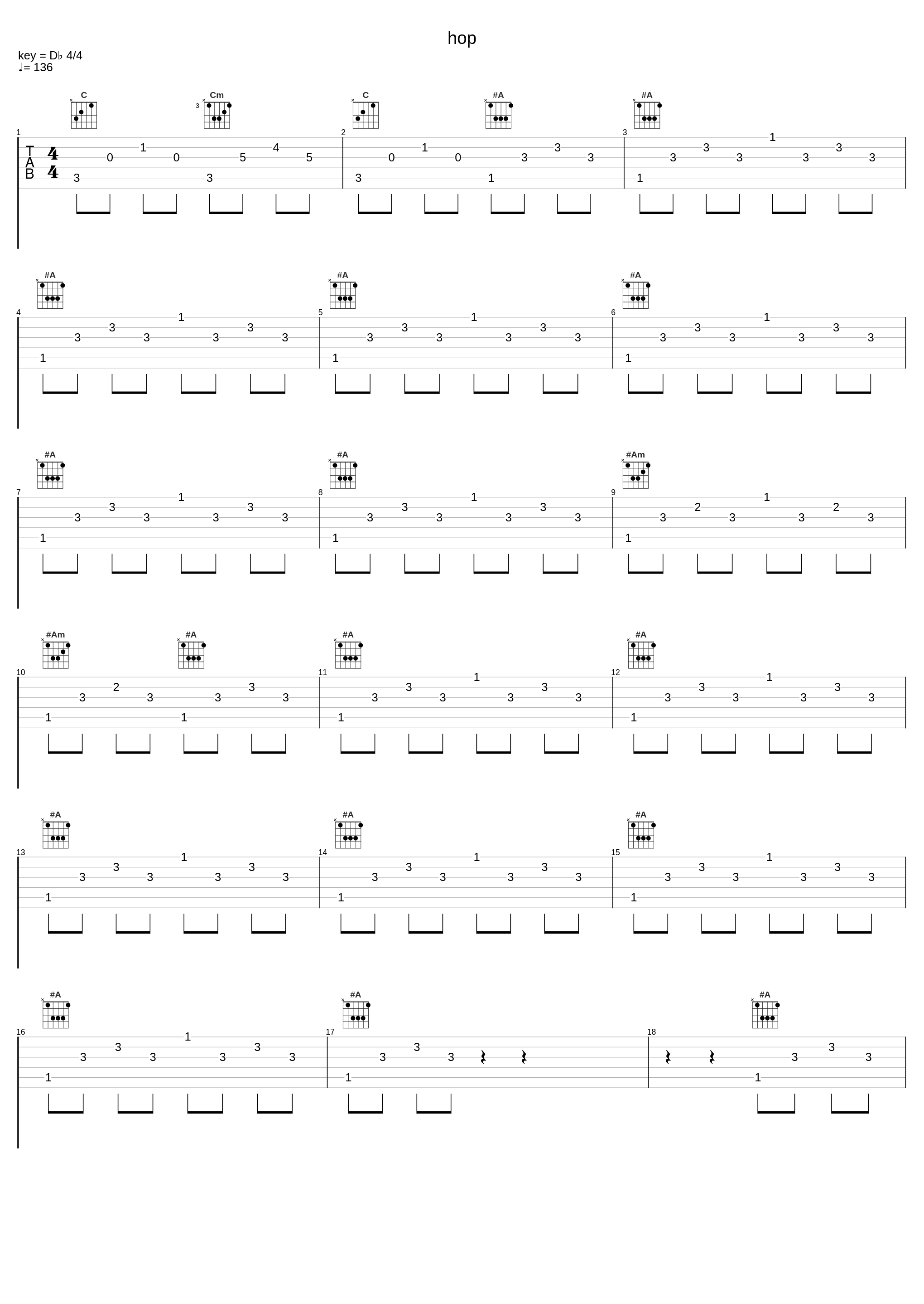 hop_smn,C418_1