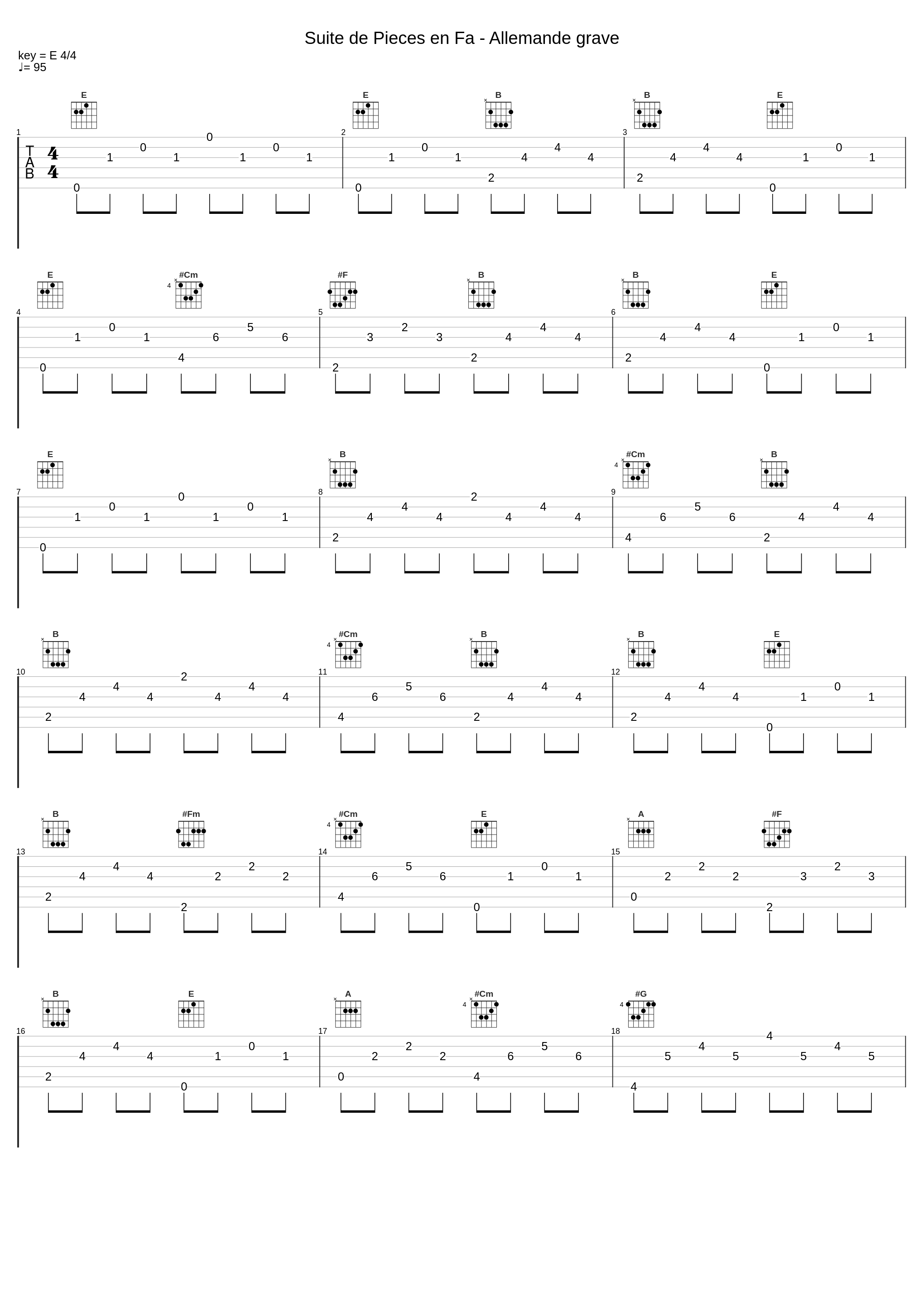 Suite de Pieces en Fa - Allemande grave_Louis Couperin_1