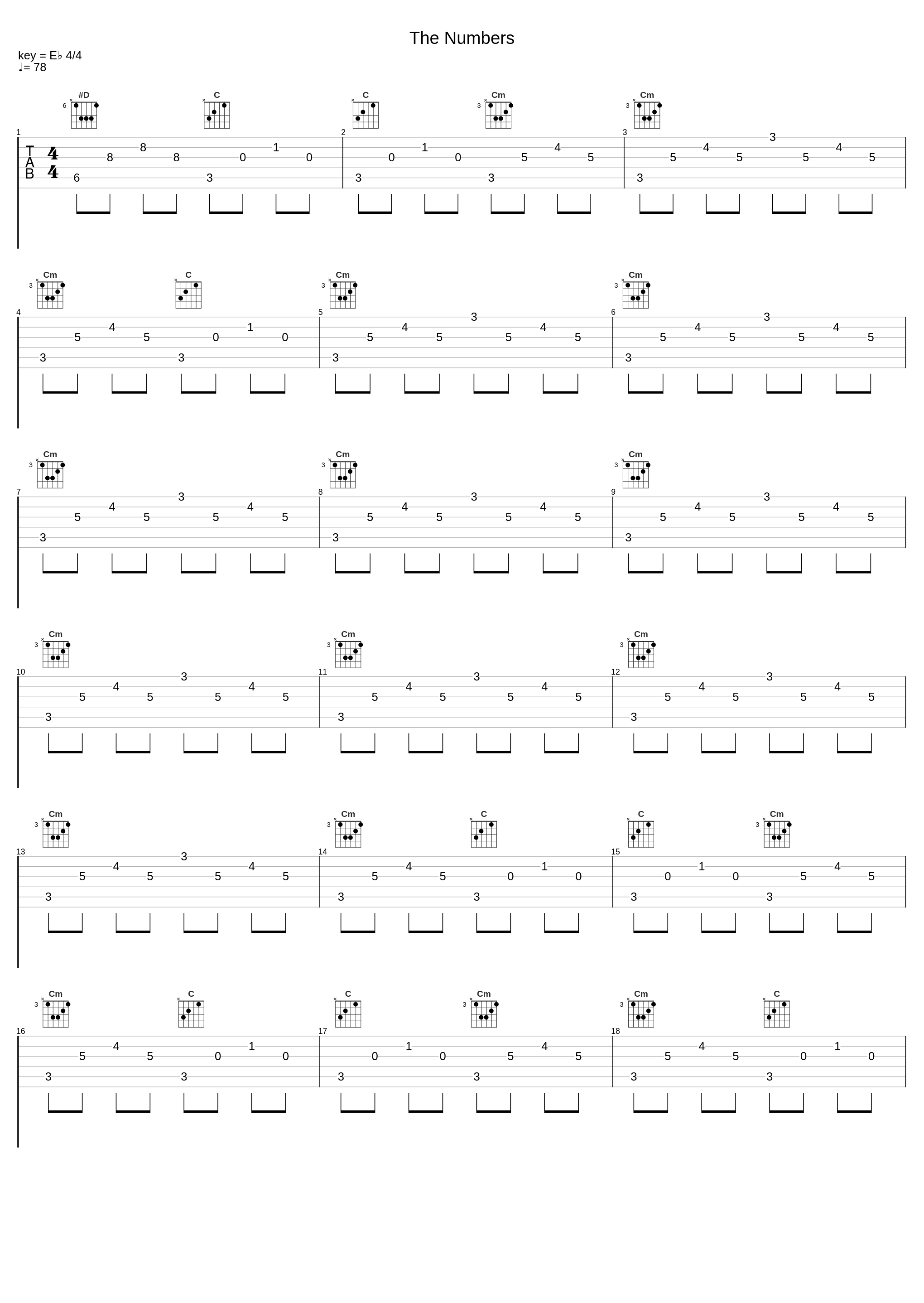 The Numbers_Radiohead_1