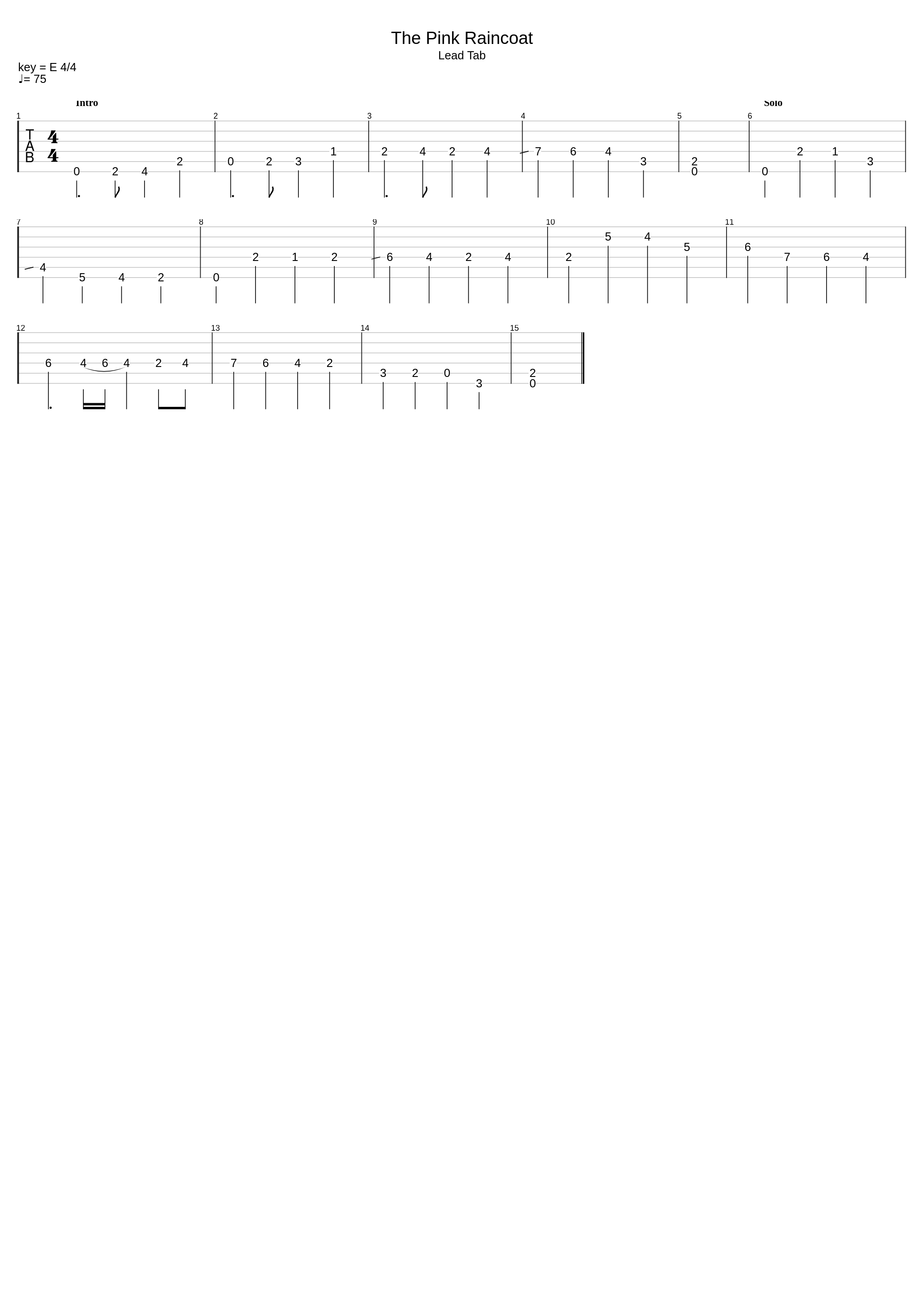 Pink Raincoat Lead Tab_Sportswriters_1