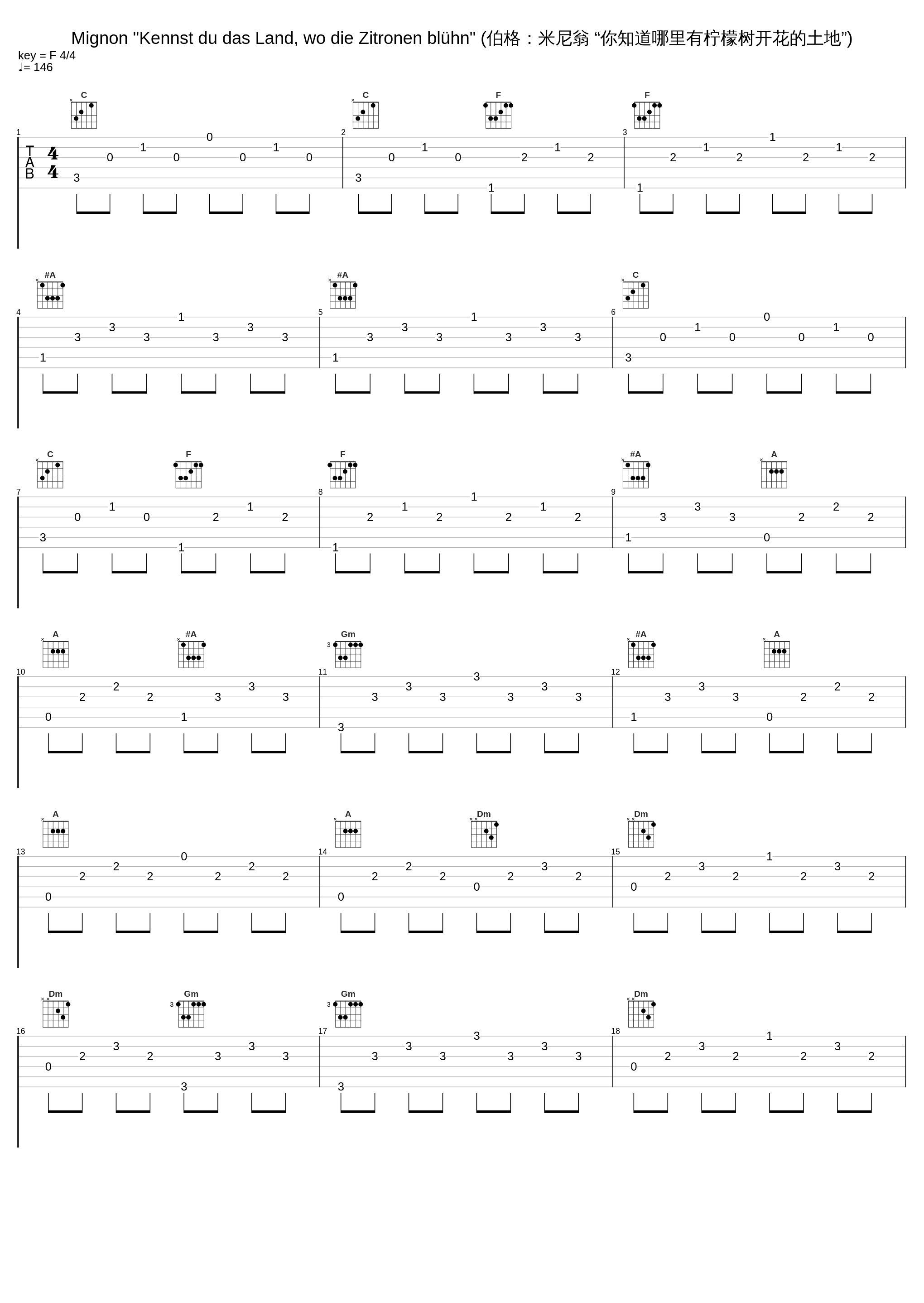 Mignon "Kennst du das Land, wo die Zitronen blühn" (伯格：米尼翁 “你知道哪里有柠檬树开花的土地”)_Jessye Norman,Alban Berg,Ann Schein_1