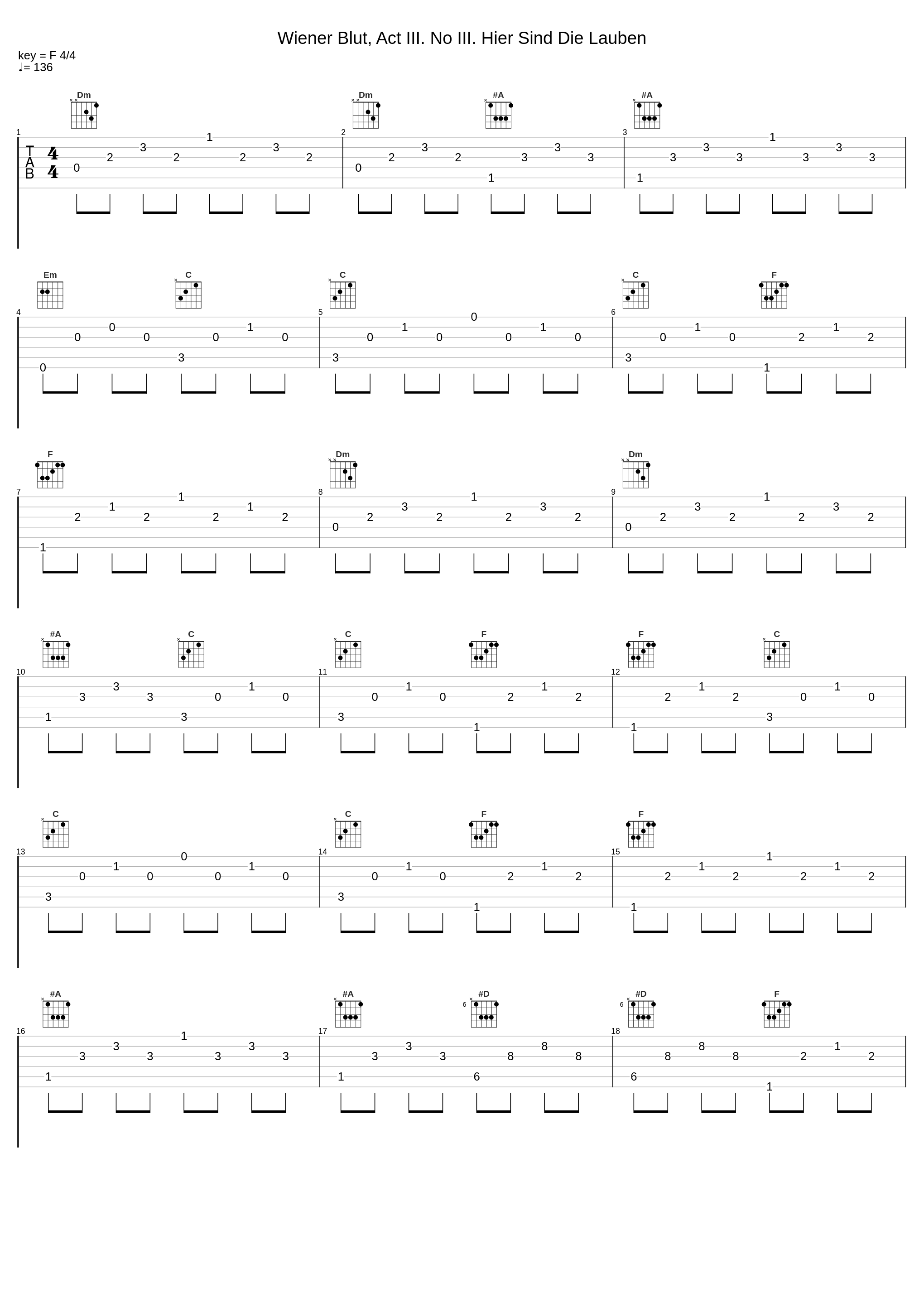 Wiener Blut, Act III. No III. Hier Sind Die Lauben_Philharmonia Orchestra,Otto Ackermann_1