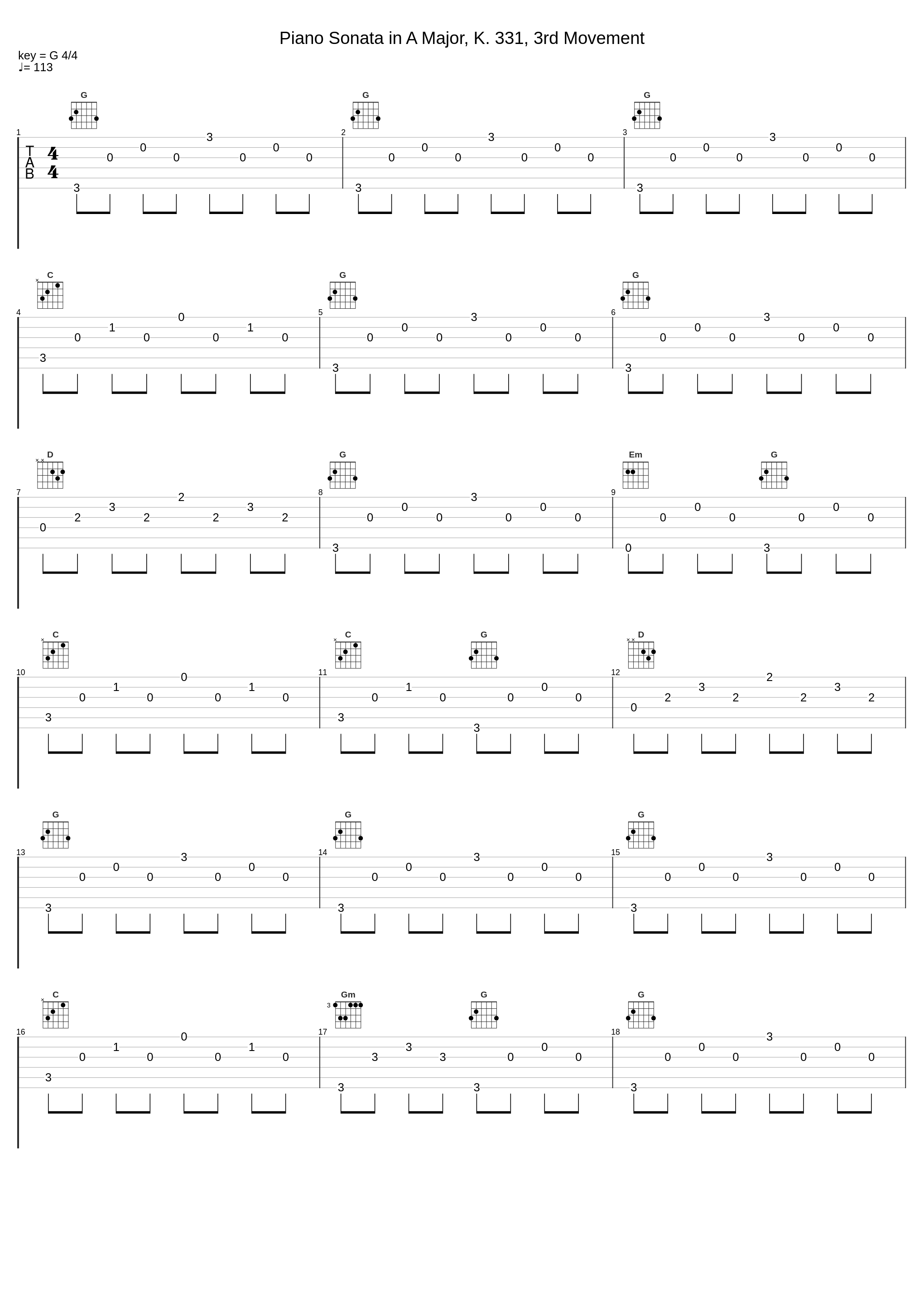 Piano Sonata in A Major, K. 331, 3rd Movement_The Baby Einstein Music Box Orchestra_1