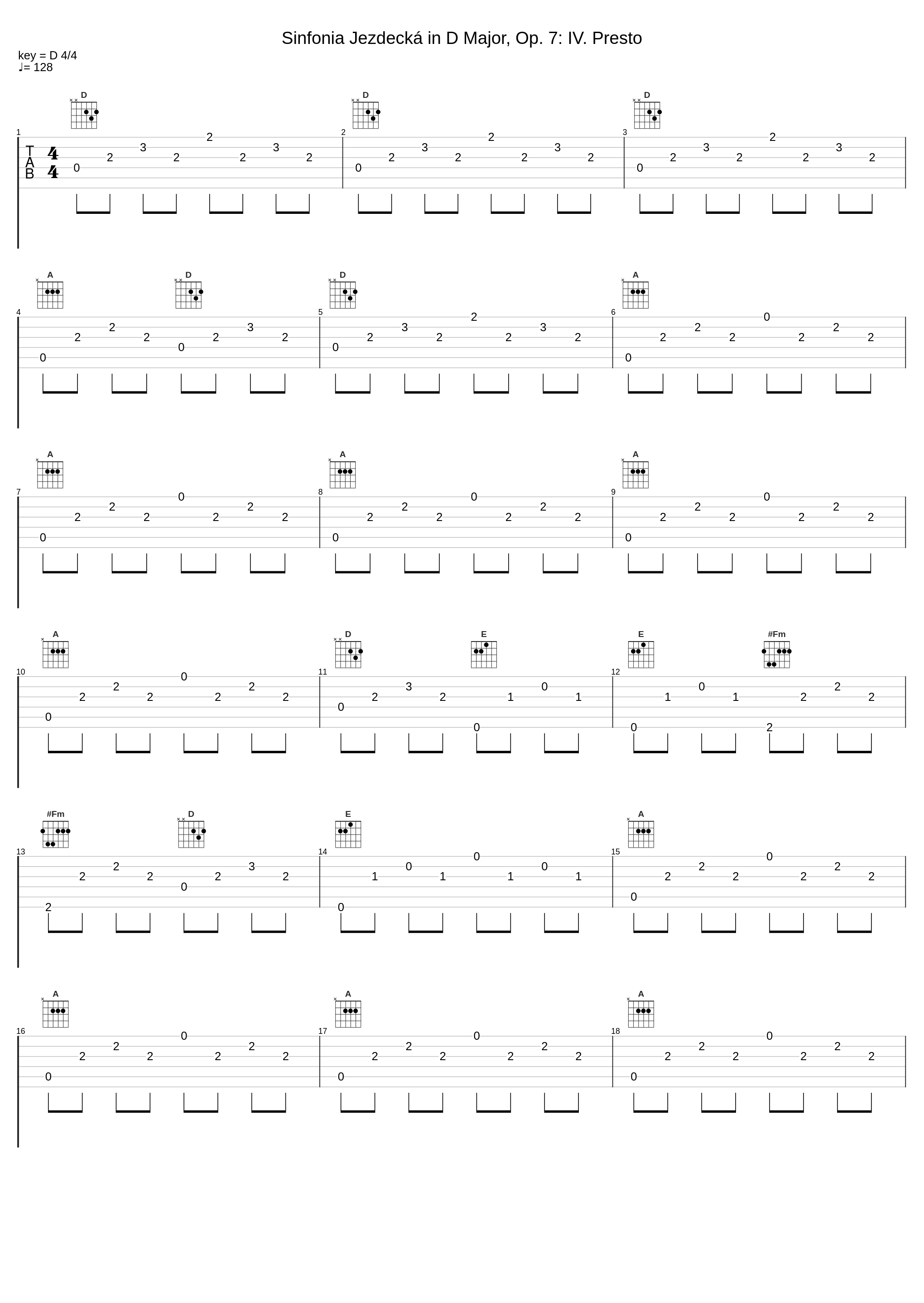 Sinfonia Jezdecká in D Major, Op. 7: IV. Presto_Prague Chamber Orchestra_1