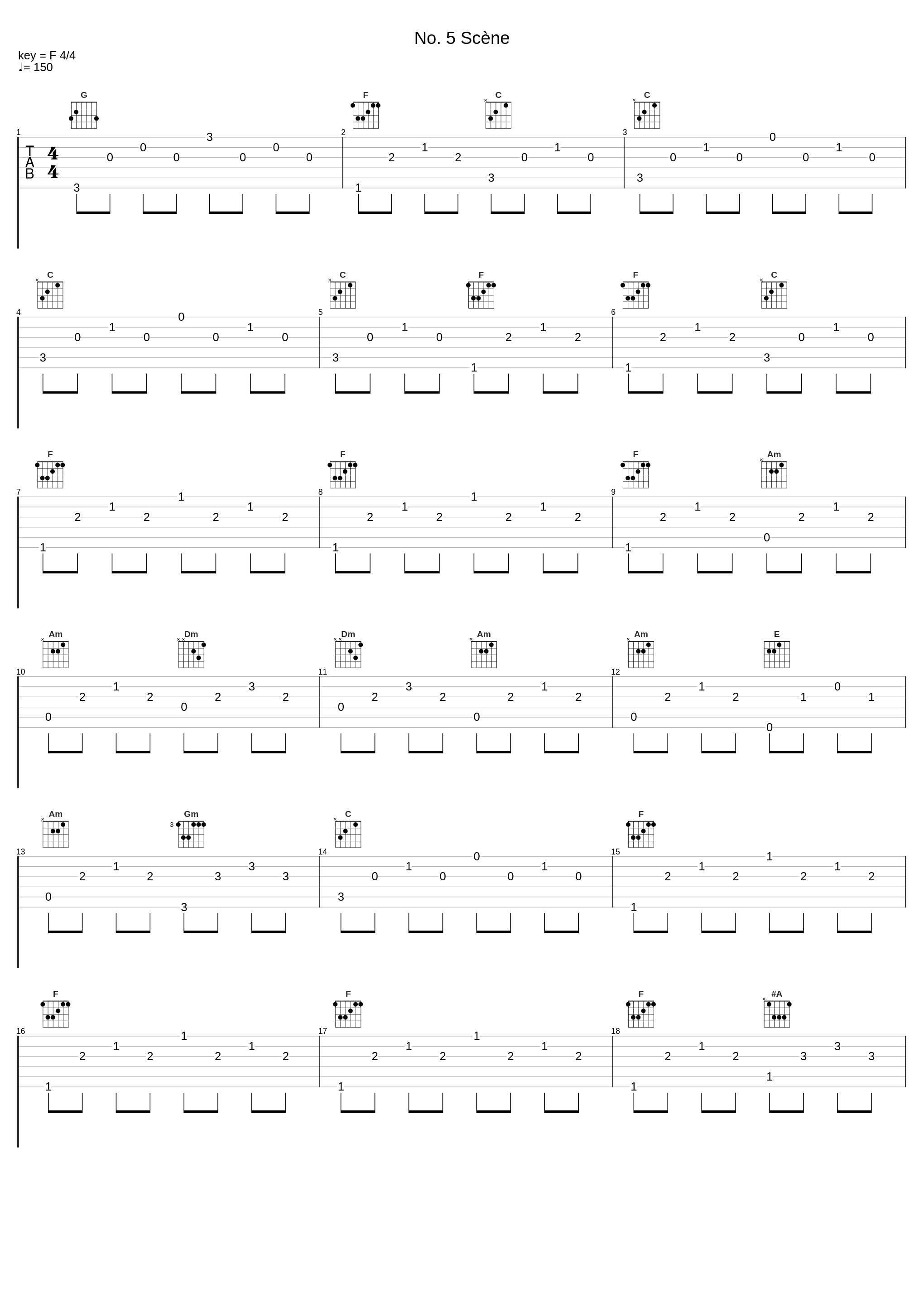 No. 5 Scène_London Symphony Orchestra_1