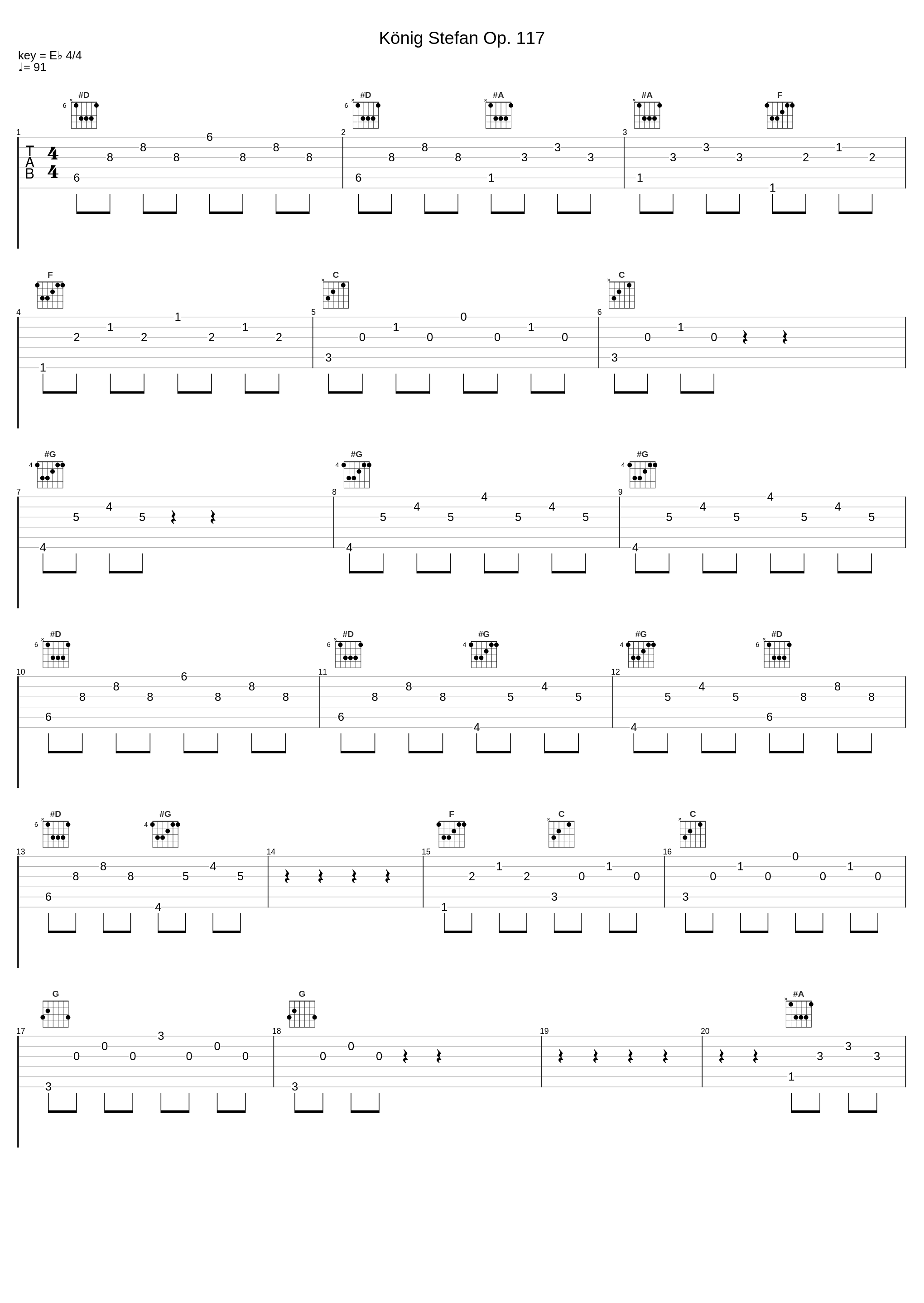 König Stefan Op. 117_Otto Klemperer,Philharmonia Orchestra_1