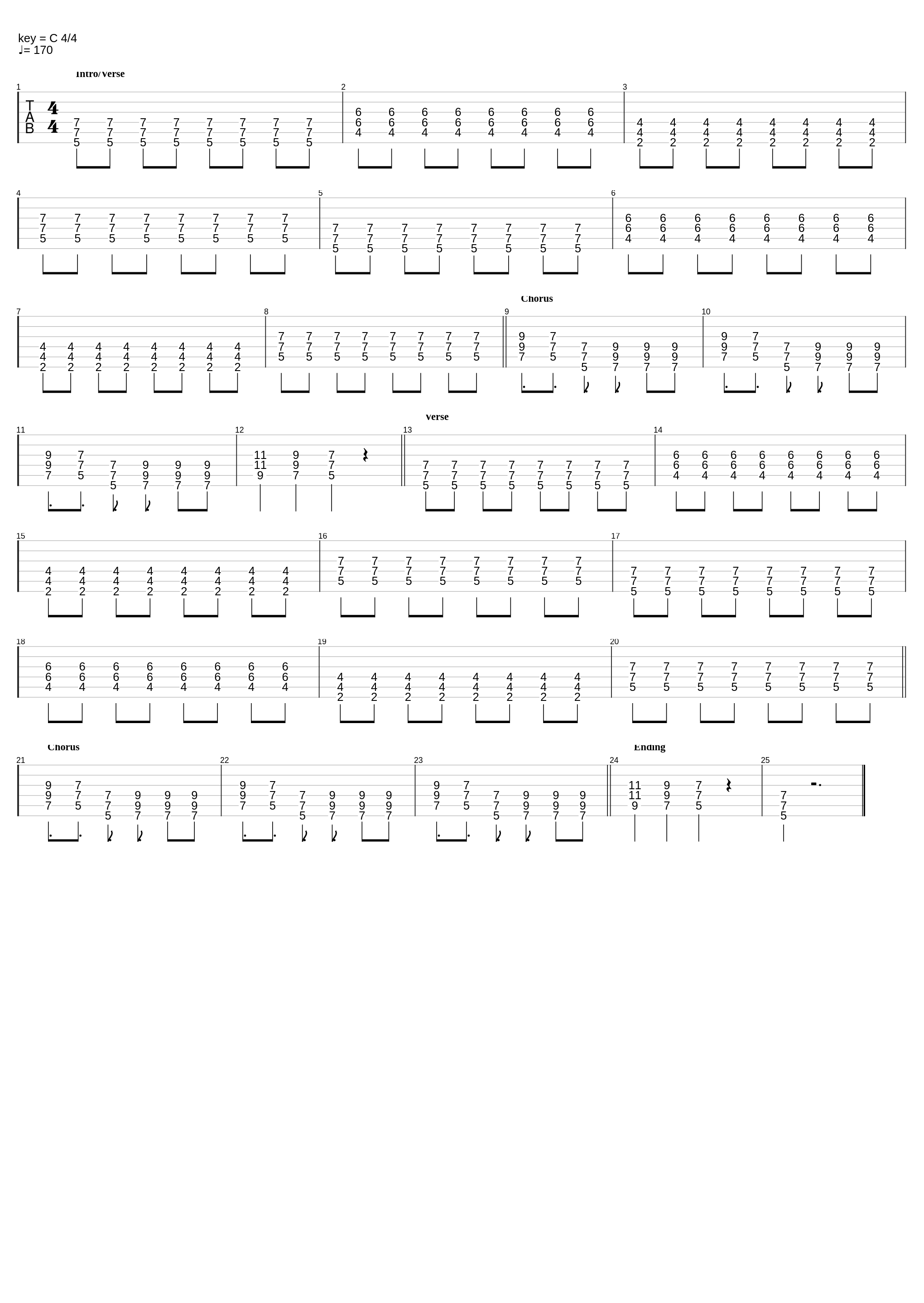 Sobreity Is A Serious Business And Business Isnt So Good_Less Than Jake_1