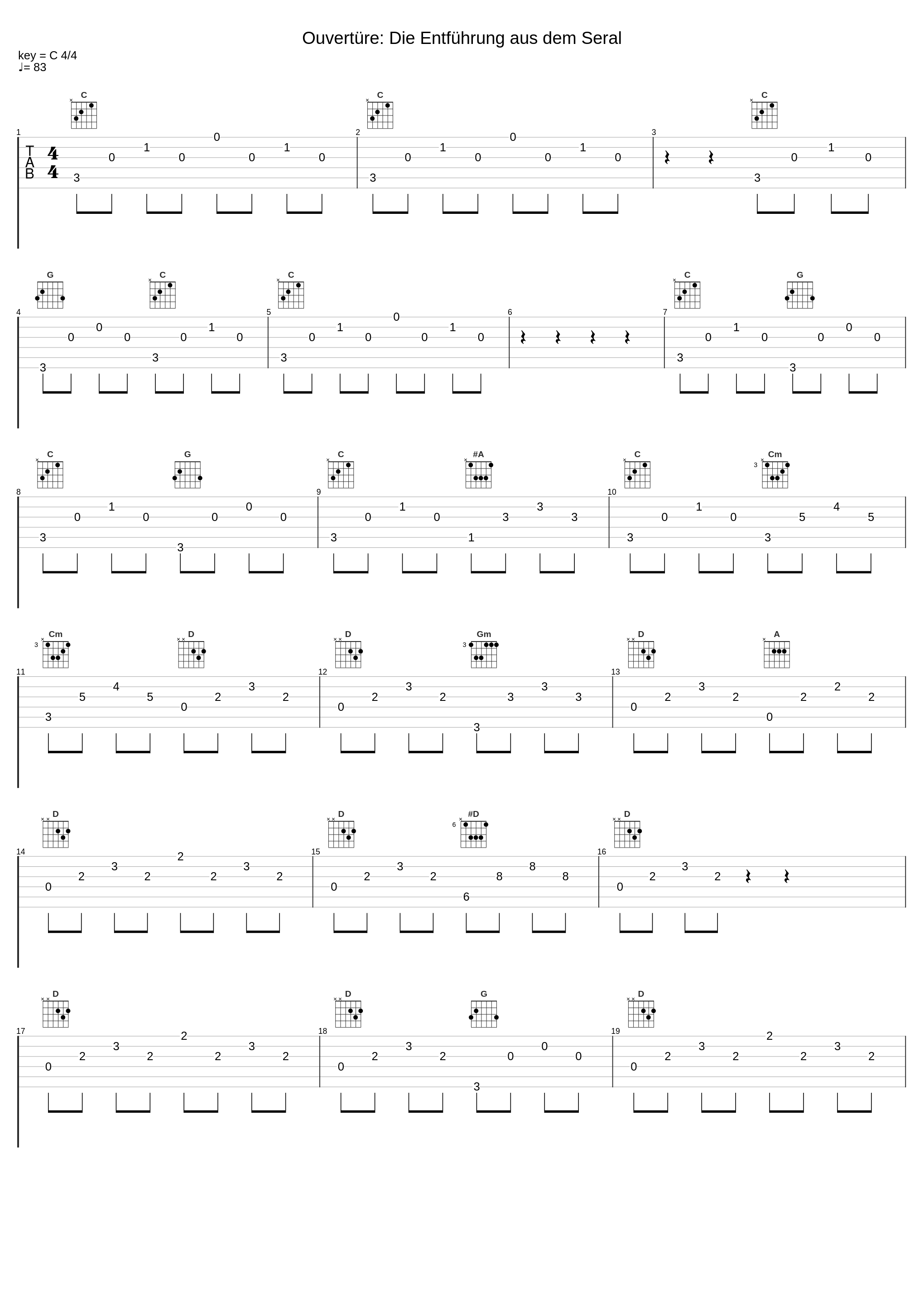 Ouvertüre: Die Entführung aus dem Seral_Berliner Philharmoniker_1