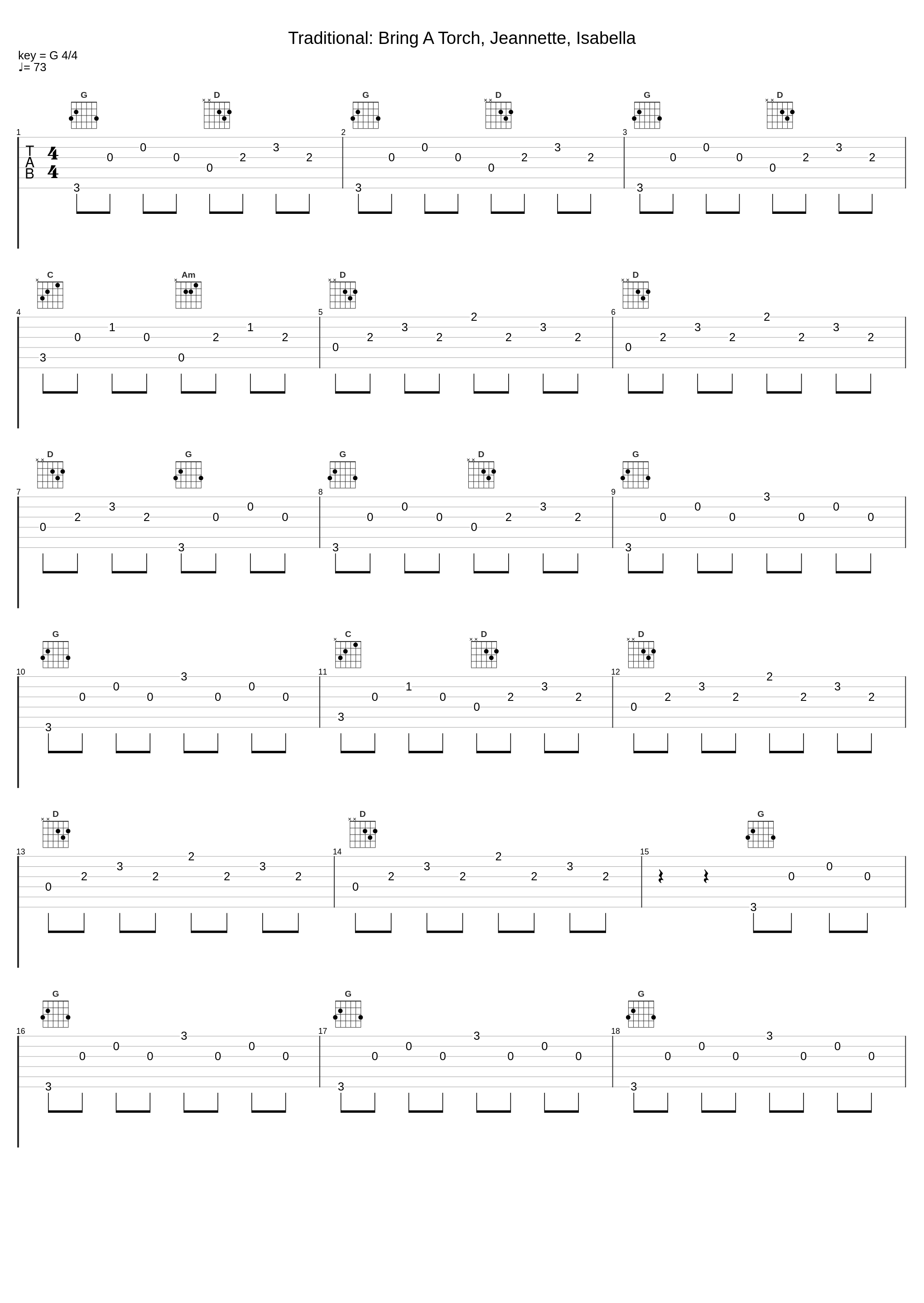 Traditional: Bring A Torch, Jeannette, Isabella_Leroy Anderson,Leroy Anderson Orchestra_1