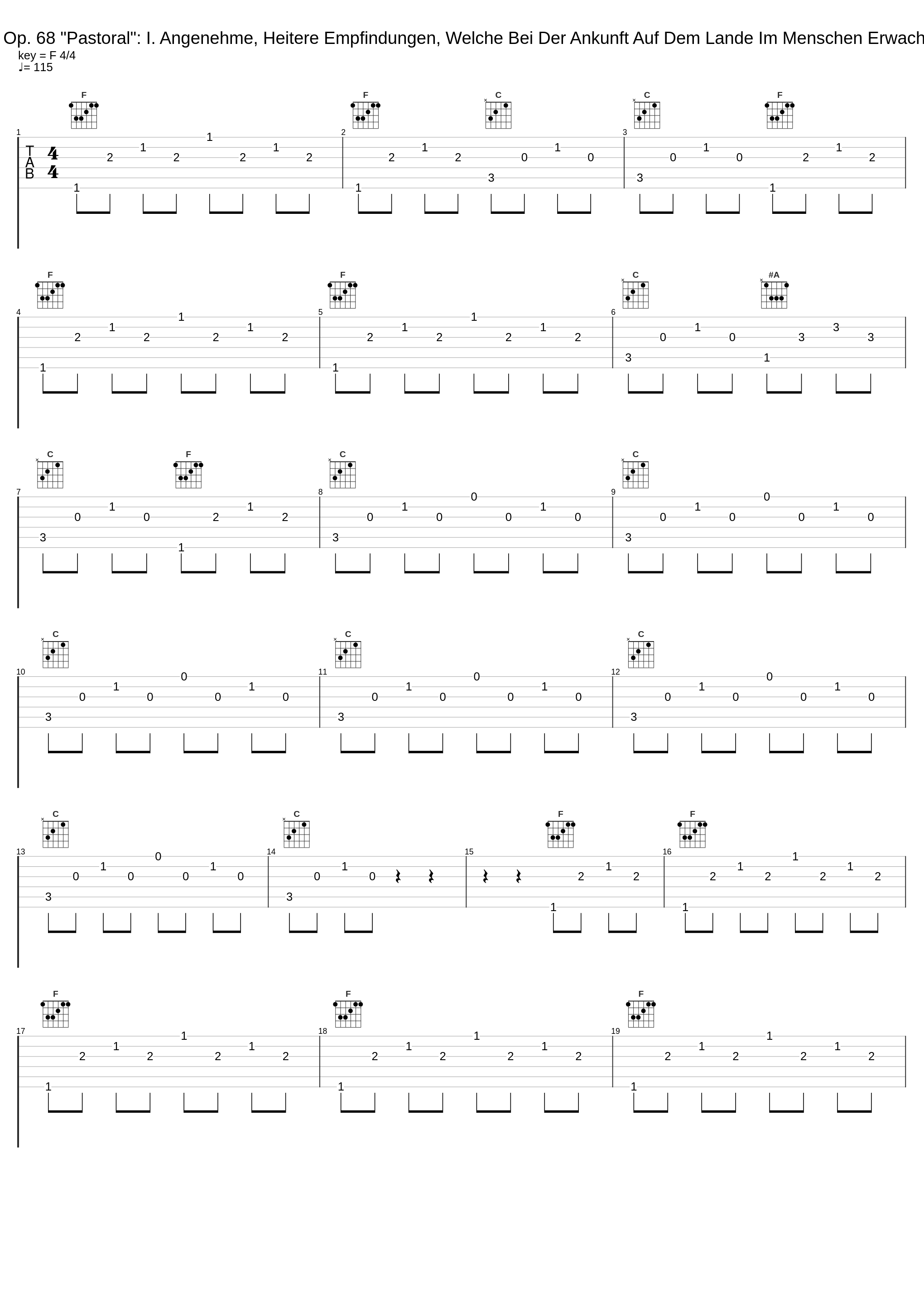 Symphony No. 6 in F Major, Op. 68 "Pastoral": I. Angenehme, Heitere Empfindungen, Welche Bei Der Ankunft Auf Dem Lande Im Menschen Erwachen (Allegro Ma Non Troppo)_Herbert von Karajan,Philharmonia Orchestra_1