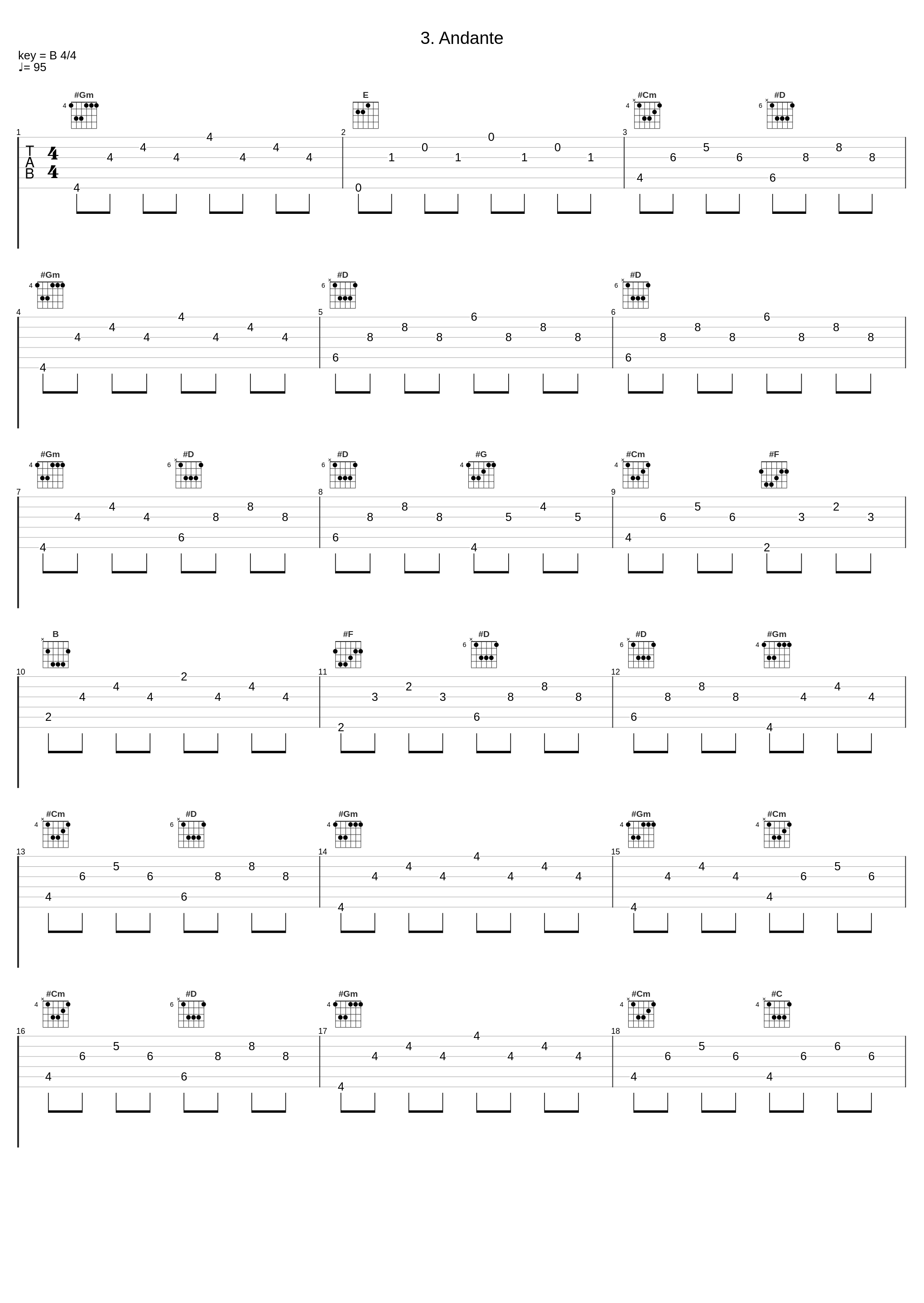 3. Andante_Giovanni Antonini,Il Giardino Armonico,Georg Philipp Telemann_1