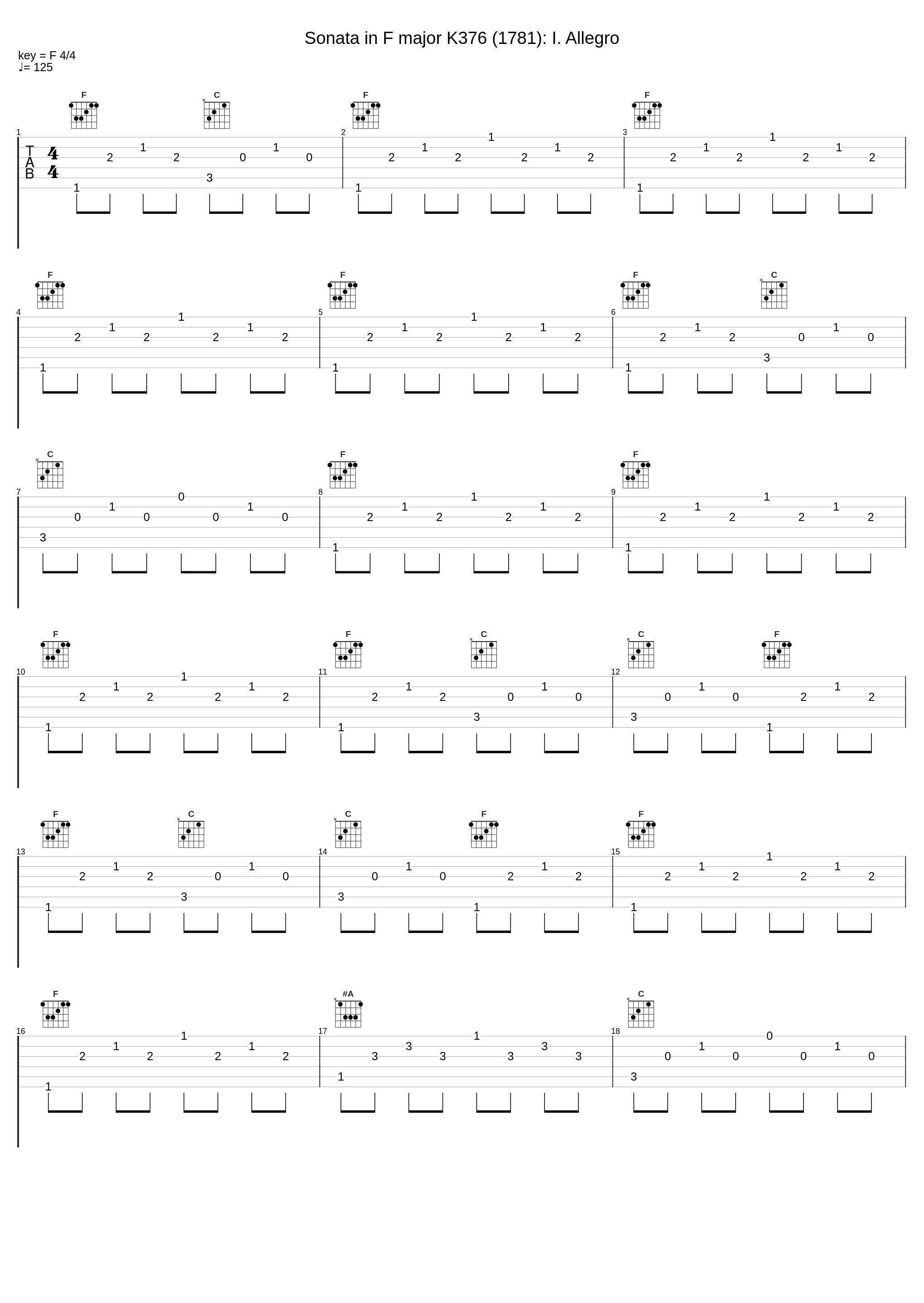 Sonata in F major K376 (1781): I. Allegro_Hansgeorg Schmeiser,Matteo Fossi_1