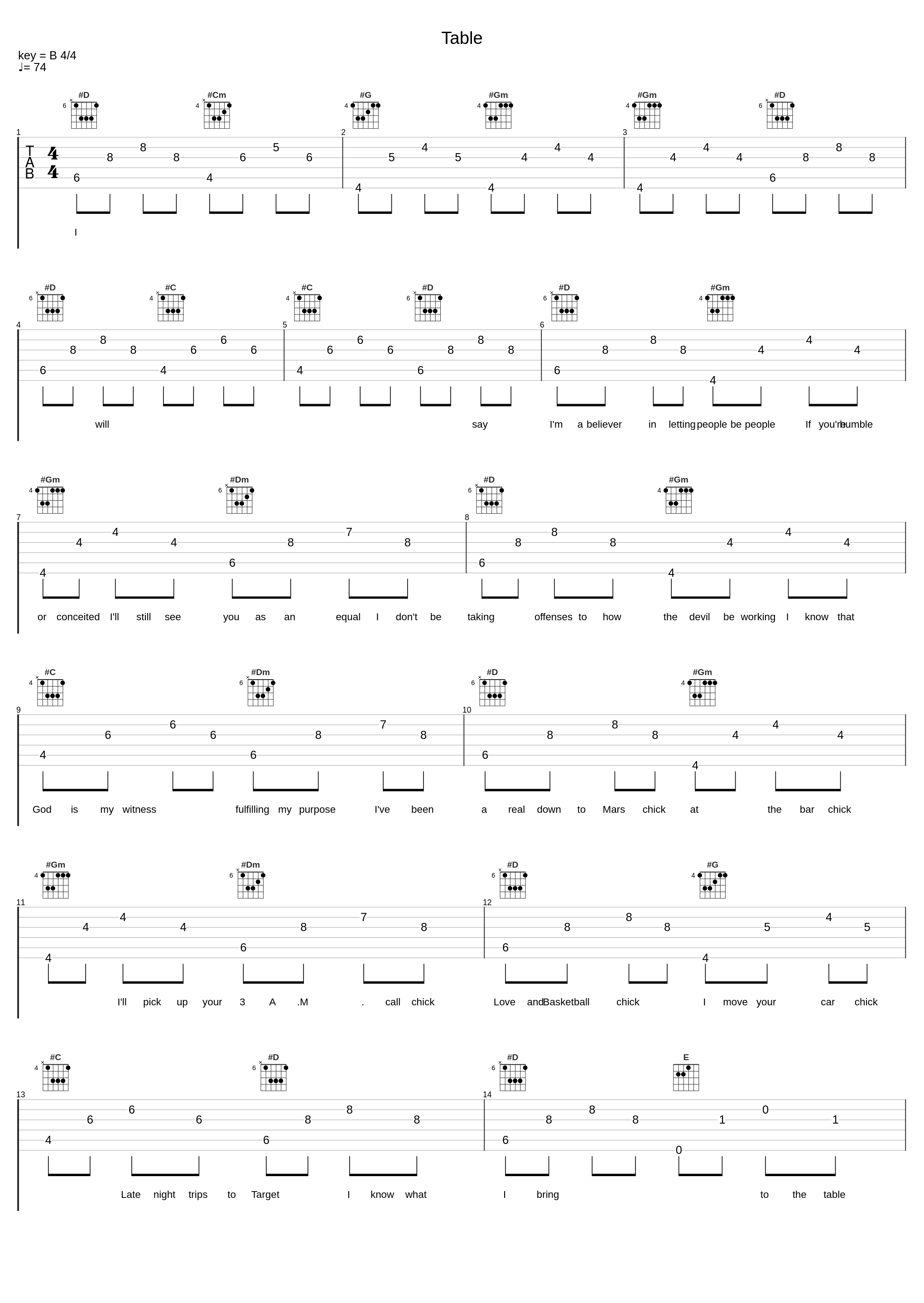 Table_Kehlani_1
