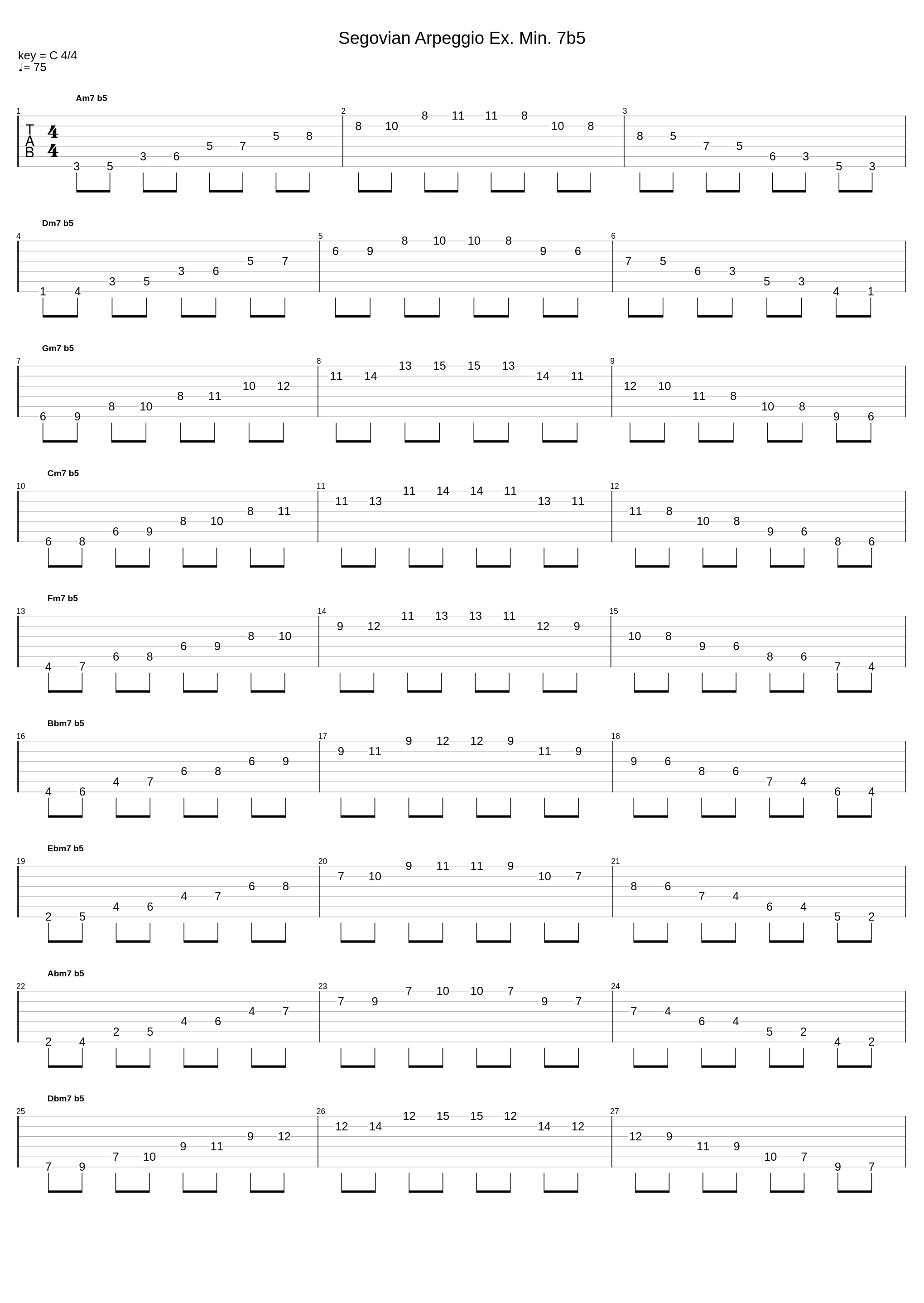 Minor 7b5 Arpeggio Exercise_Segovia_1