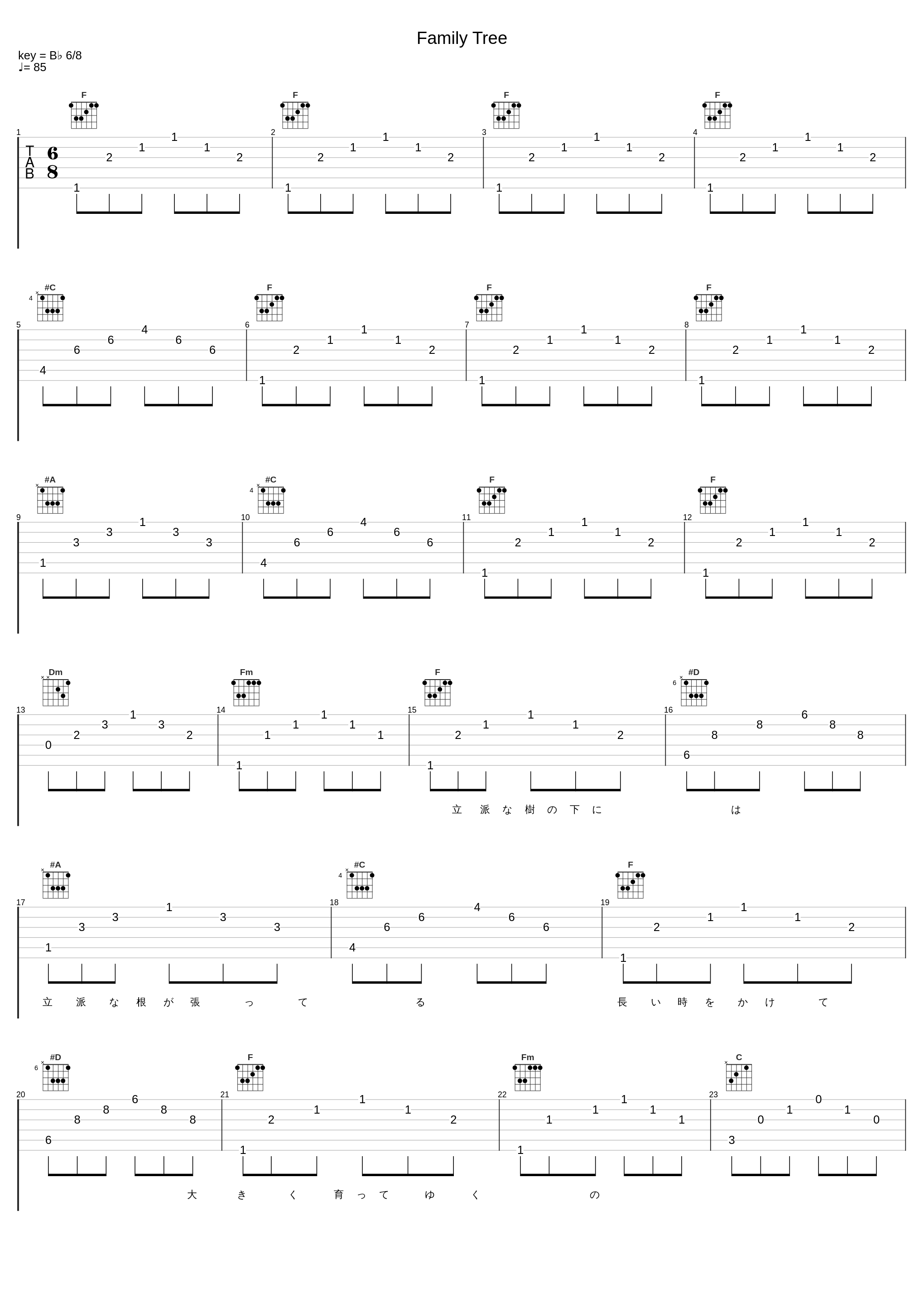 Family Tree_KOKIA_1