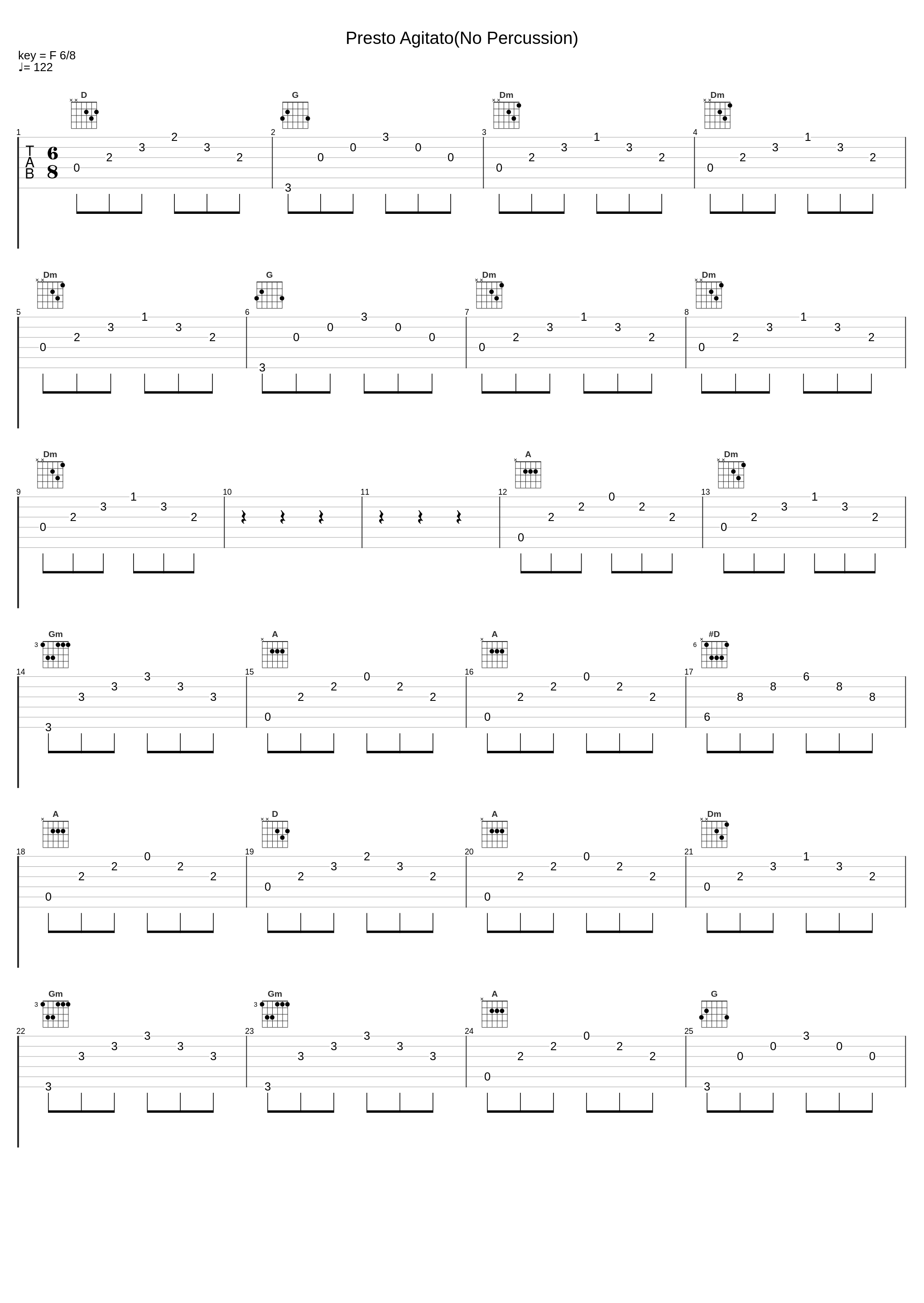 Presto Agitato(No Percussion)_Audiomachine_1