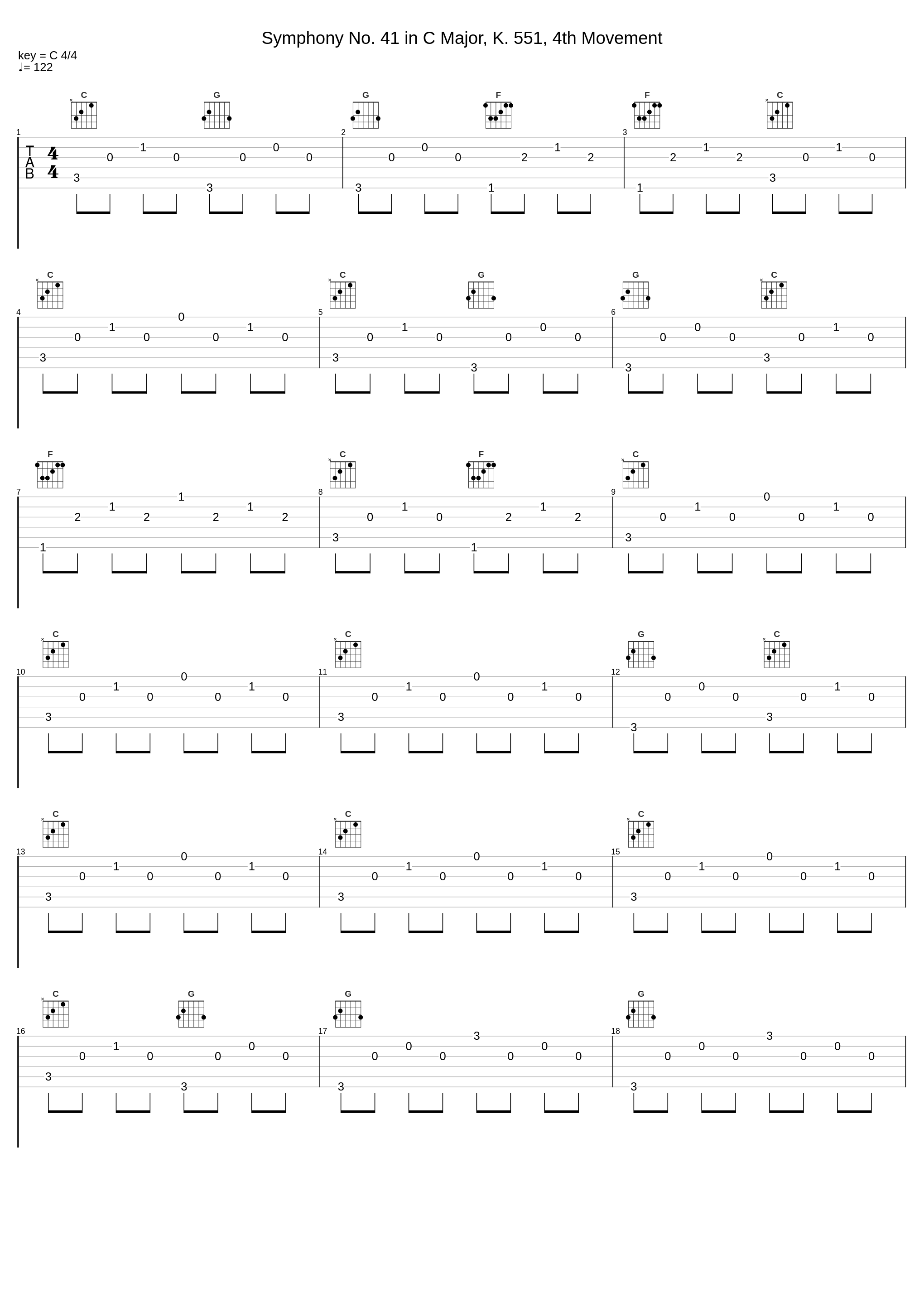 Symphony No. 41 in C Major, K. 551, 4th Movement_The Baby Einstein Music Box Orchestra_1