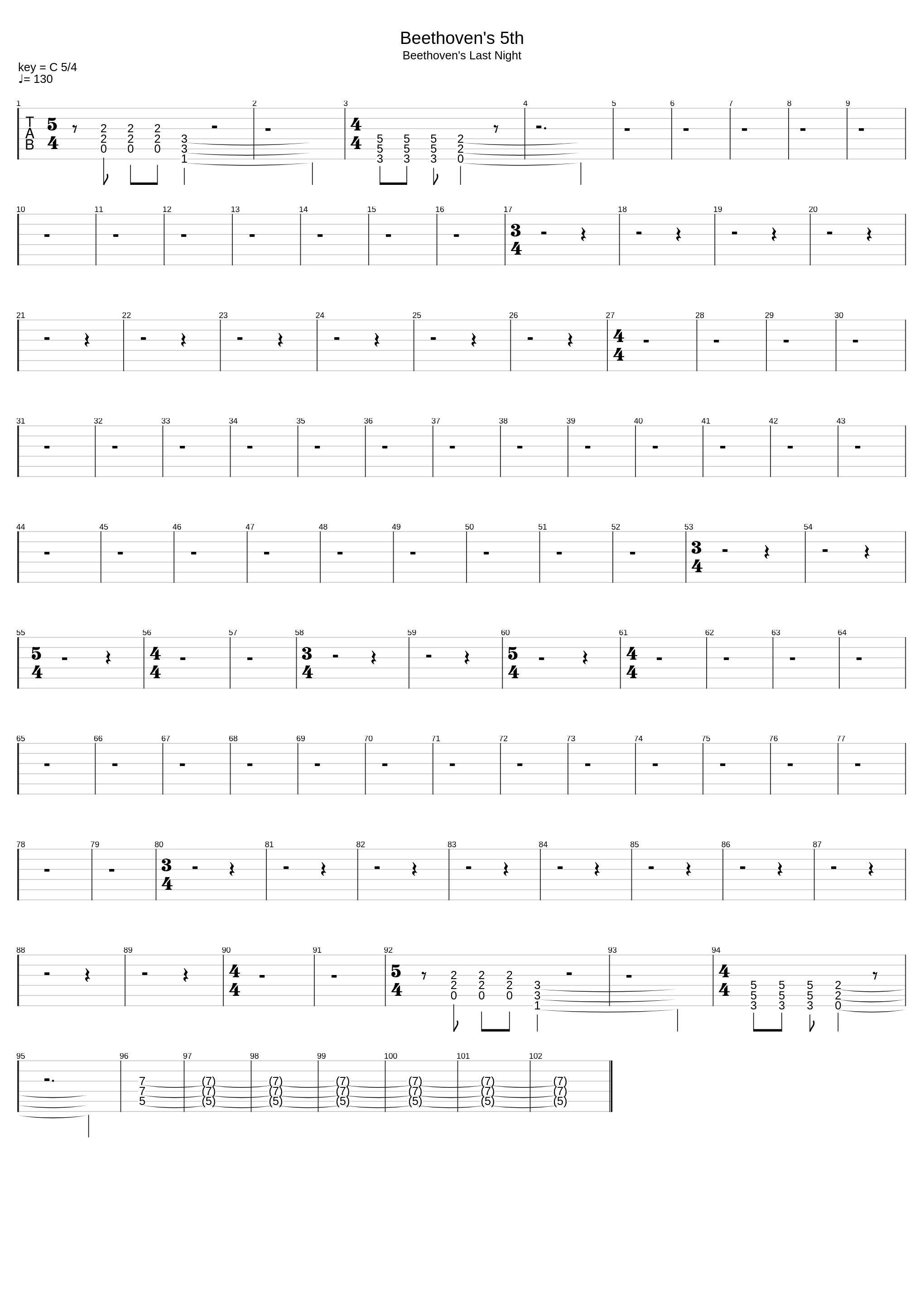 Beethovens 5th Symphony_Trans-Siberian Orchestra_1