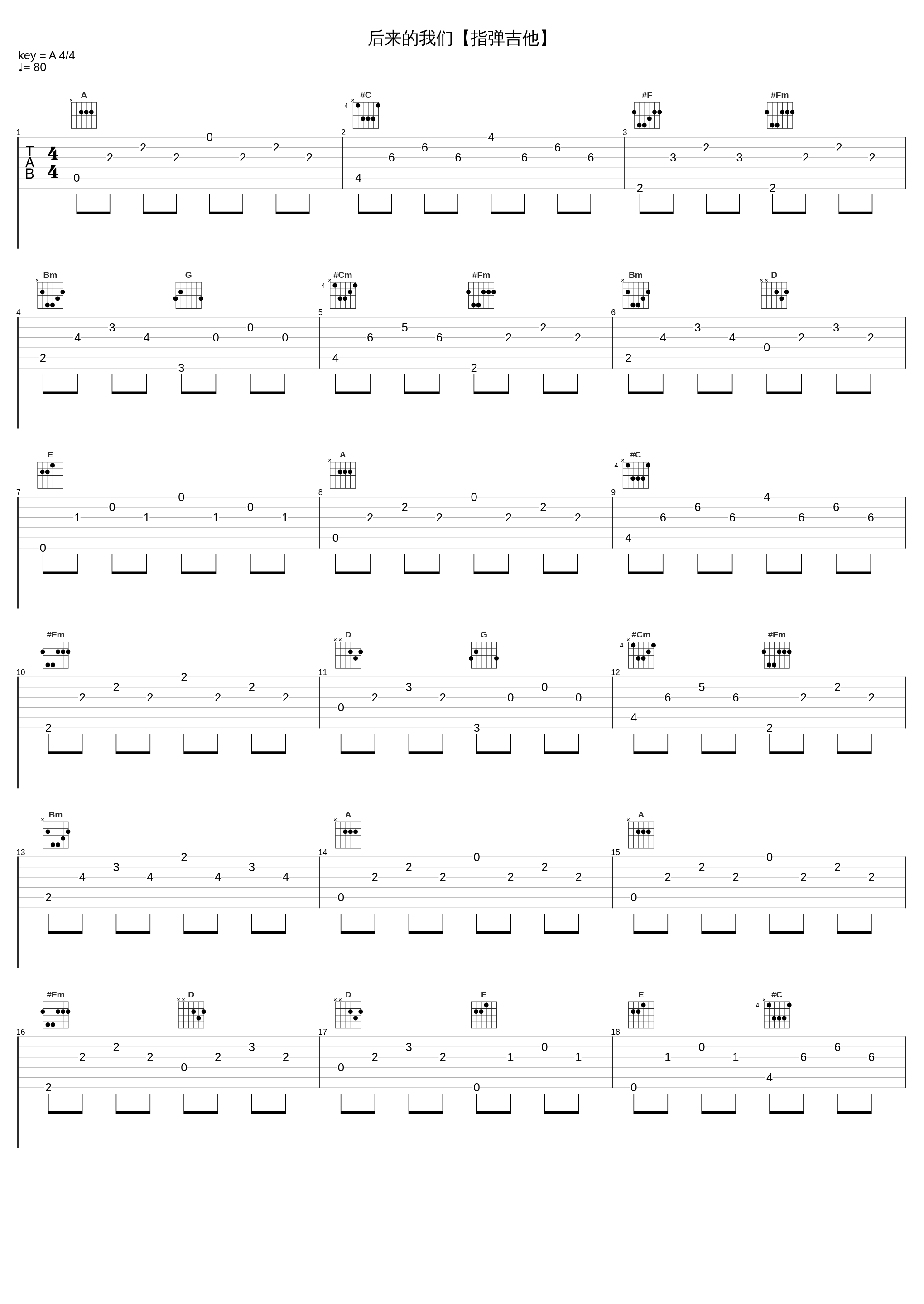 后来的我们【指弹吉他】_汤文杰_1