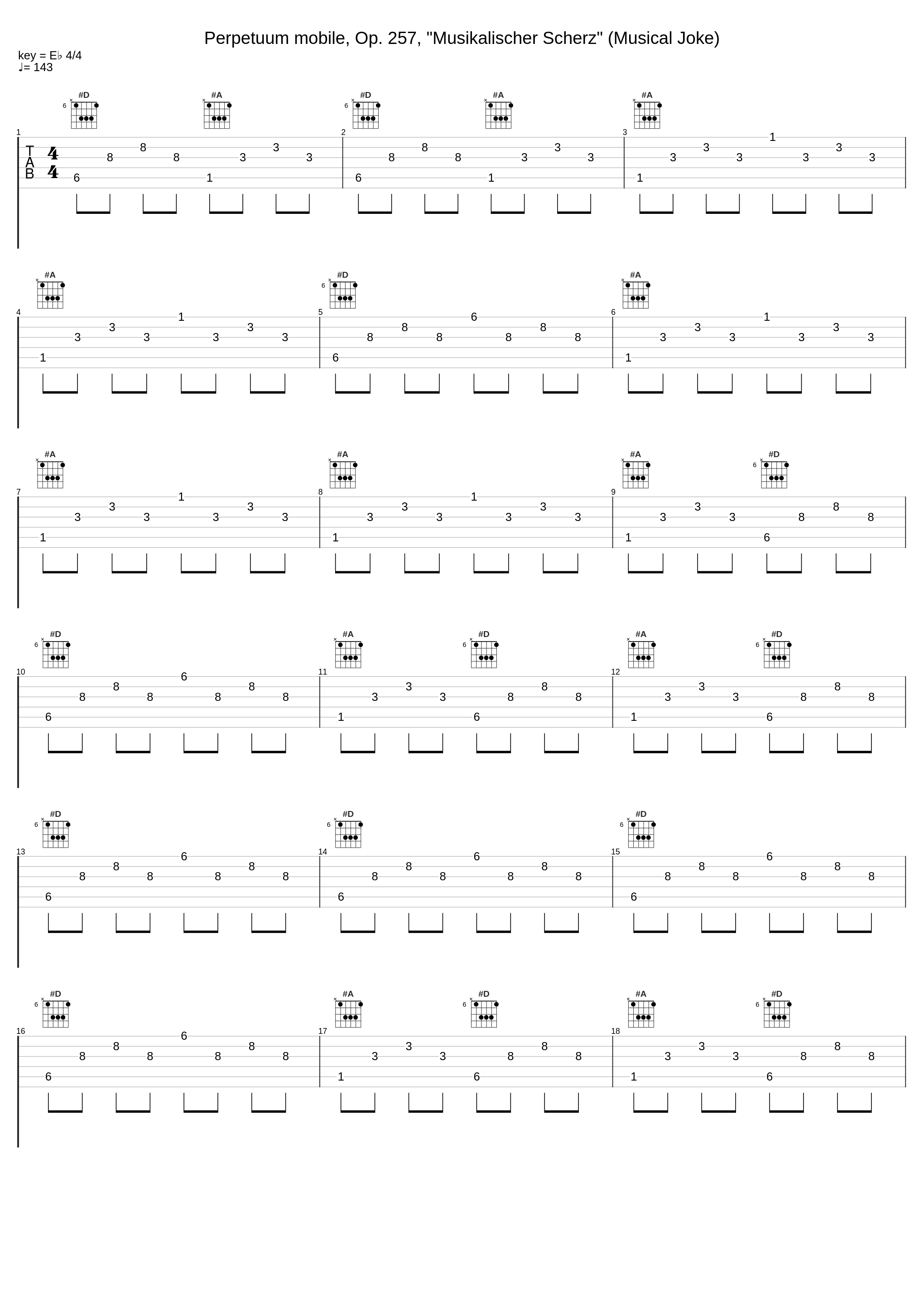 Perpetuum mobile, Op. 257, "Musikalischer Scherz" (Musical Joke)_London Symphony Orchestra,John Georgiadis_1